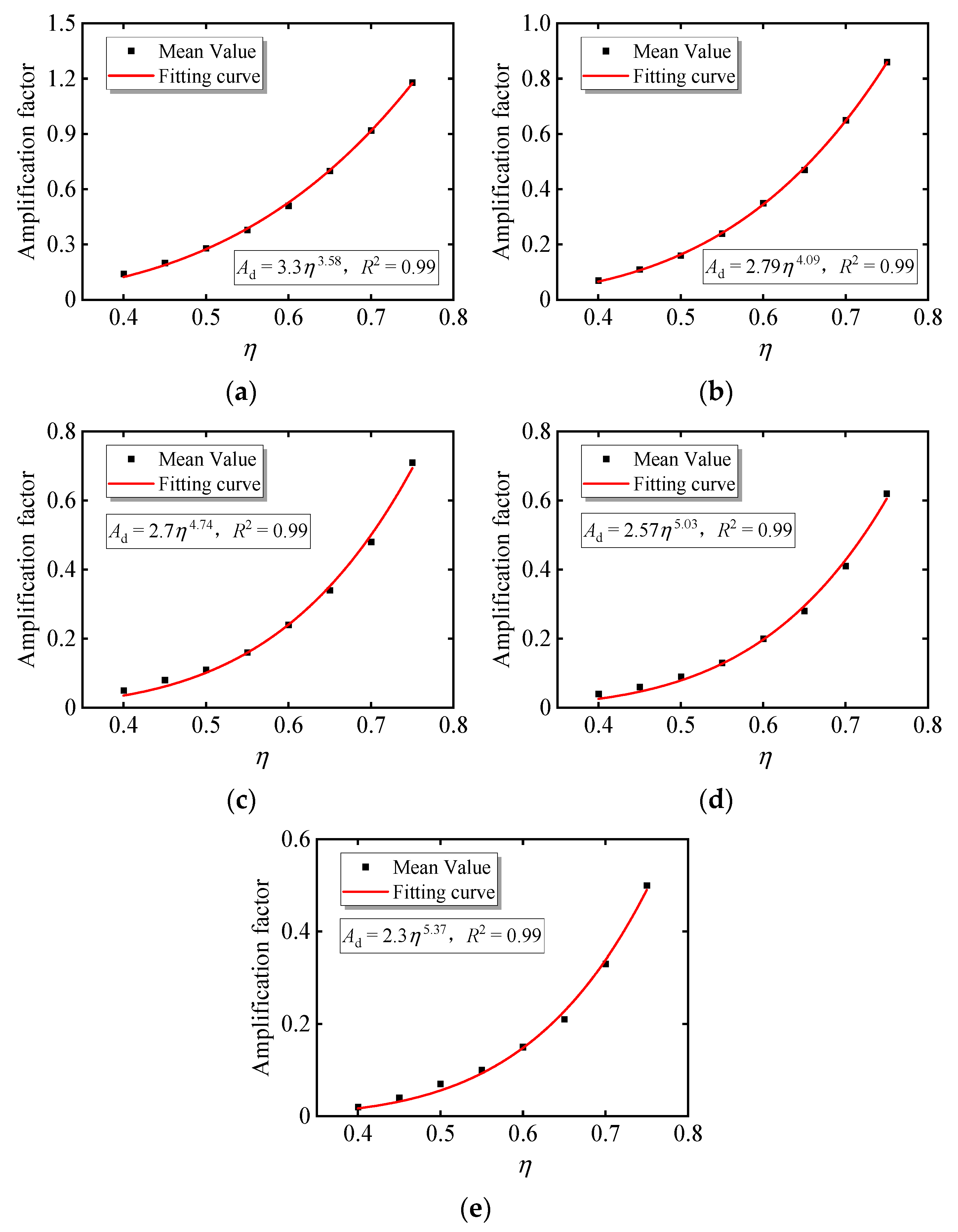 Materials 15 06742 g007