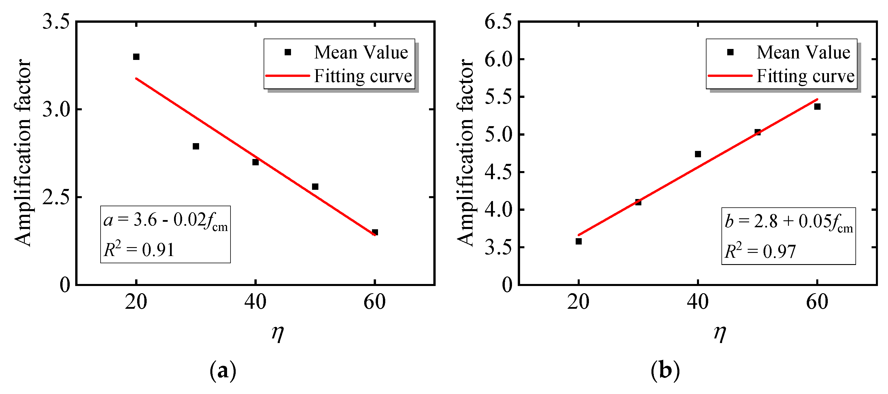 Materials 15 06742 g008