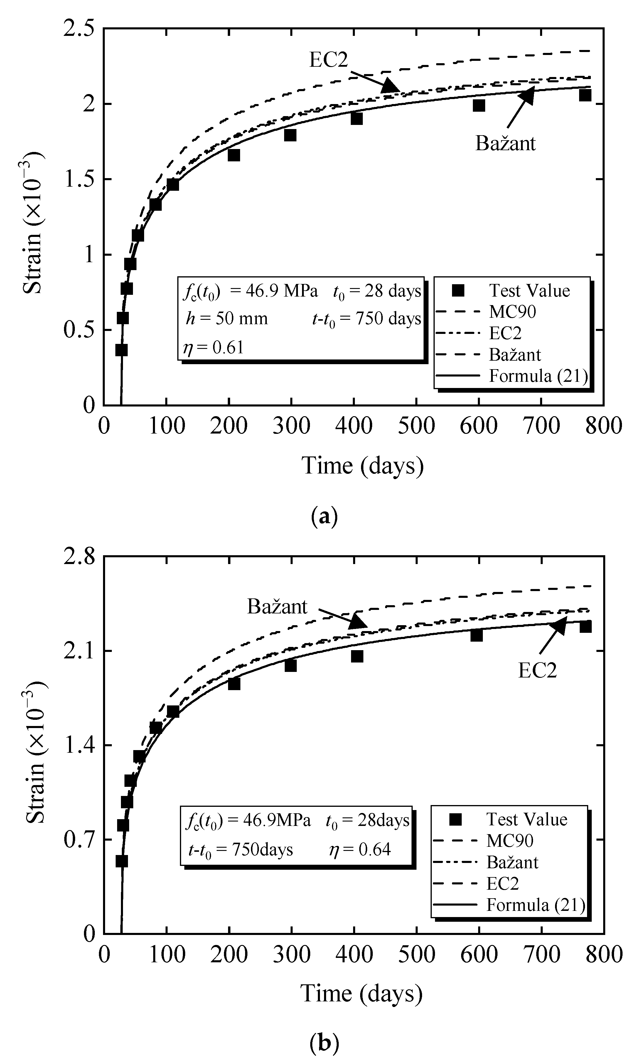 Materials 15 06742 g011