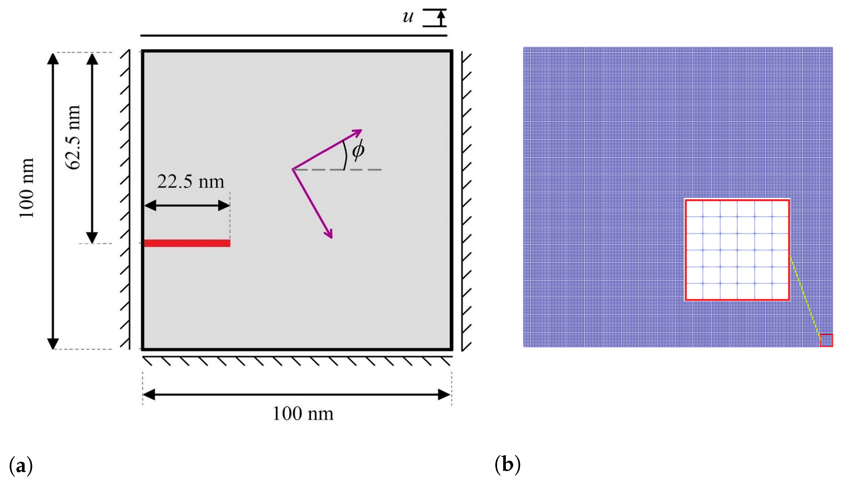 Materials 15 06744 g004