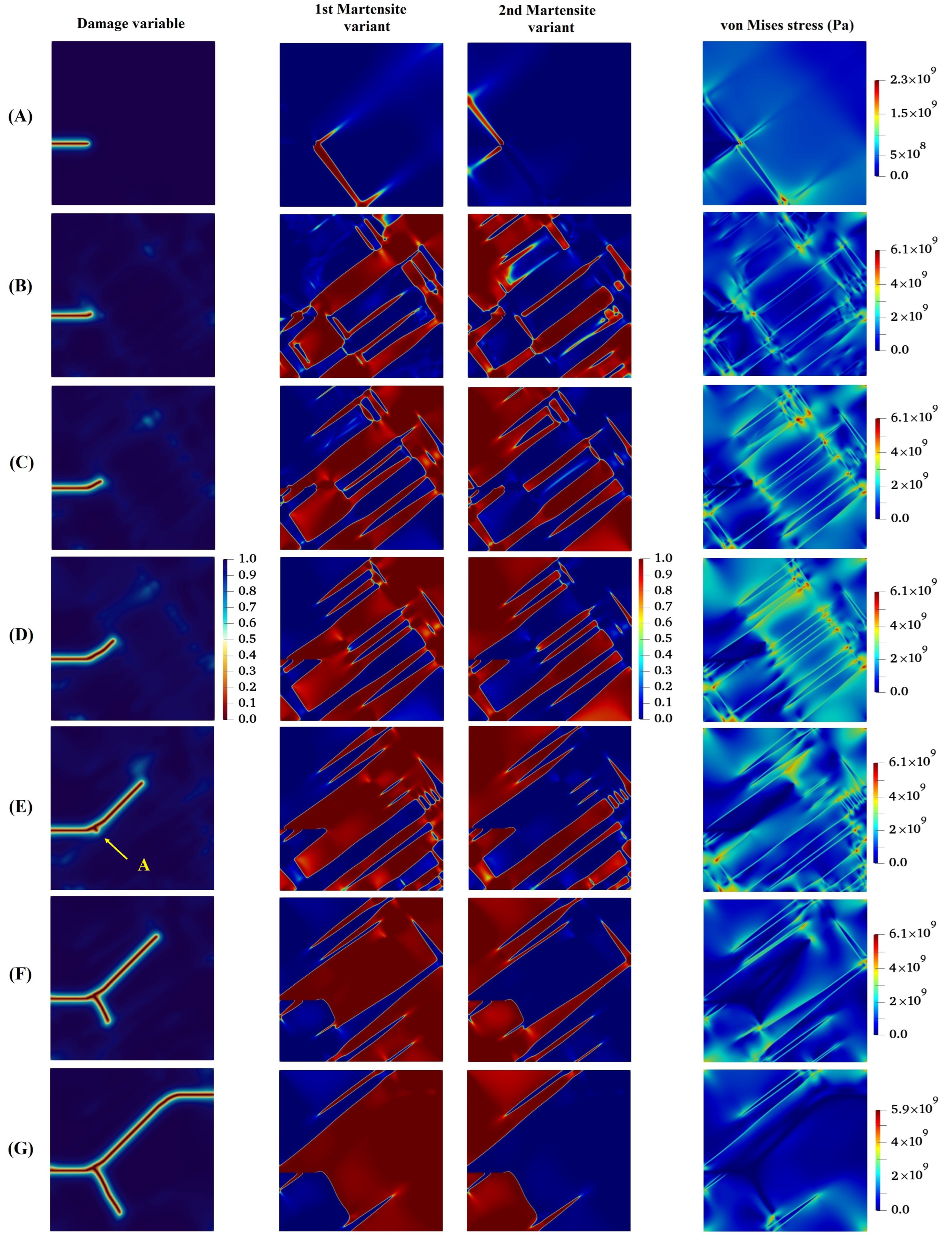 Materials 15 06744 g007