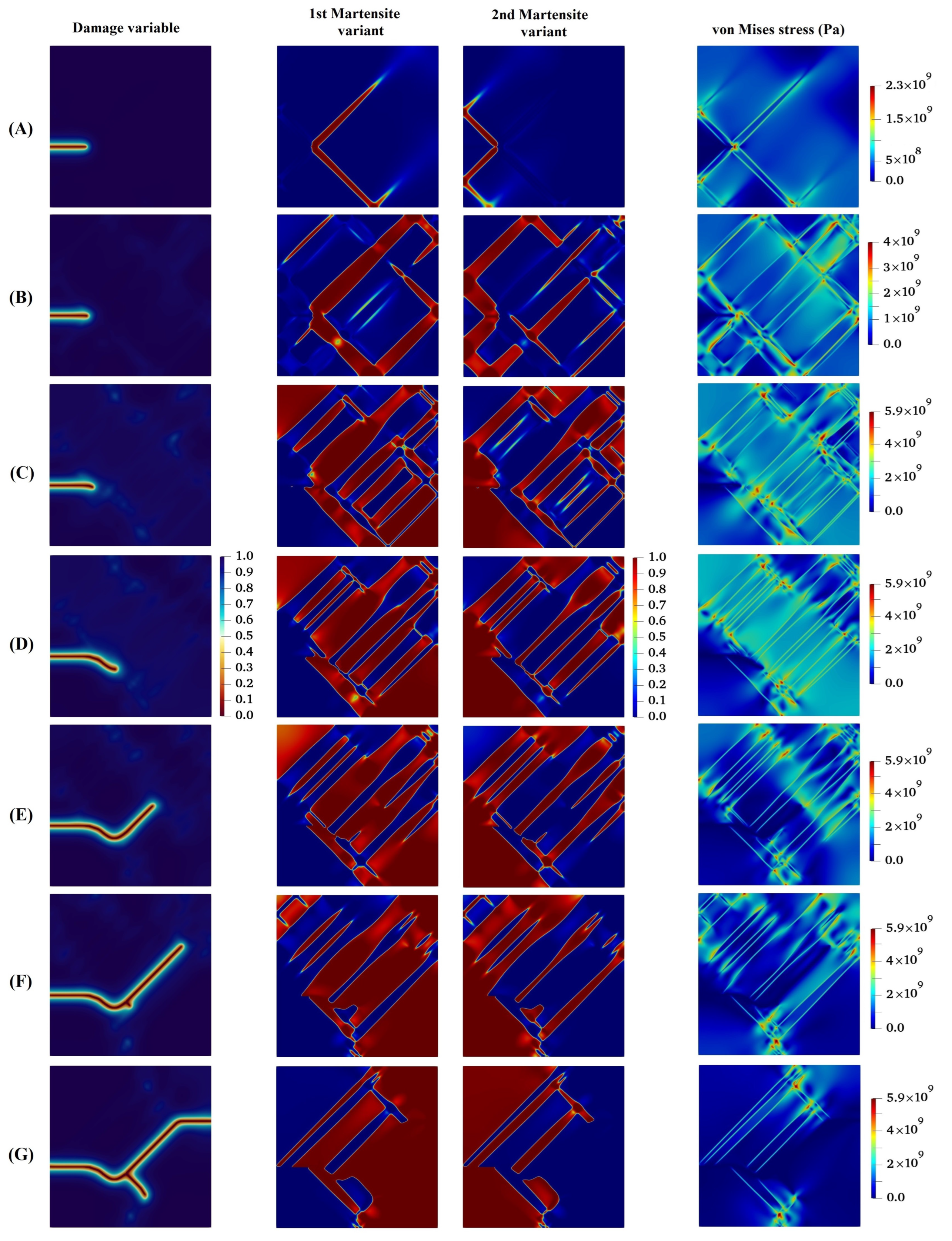 Materials 15 06744 g008