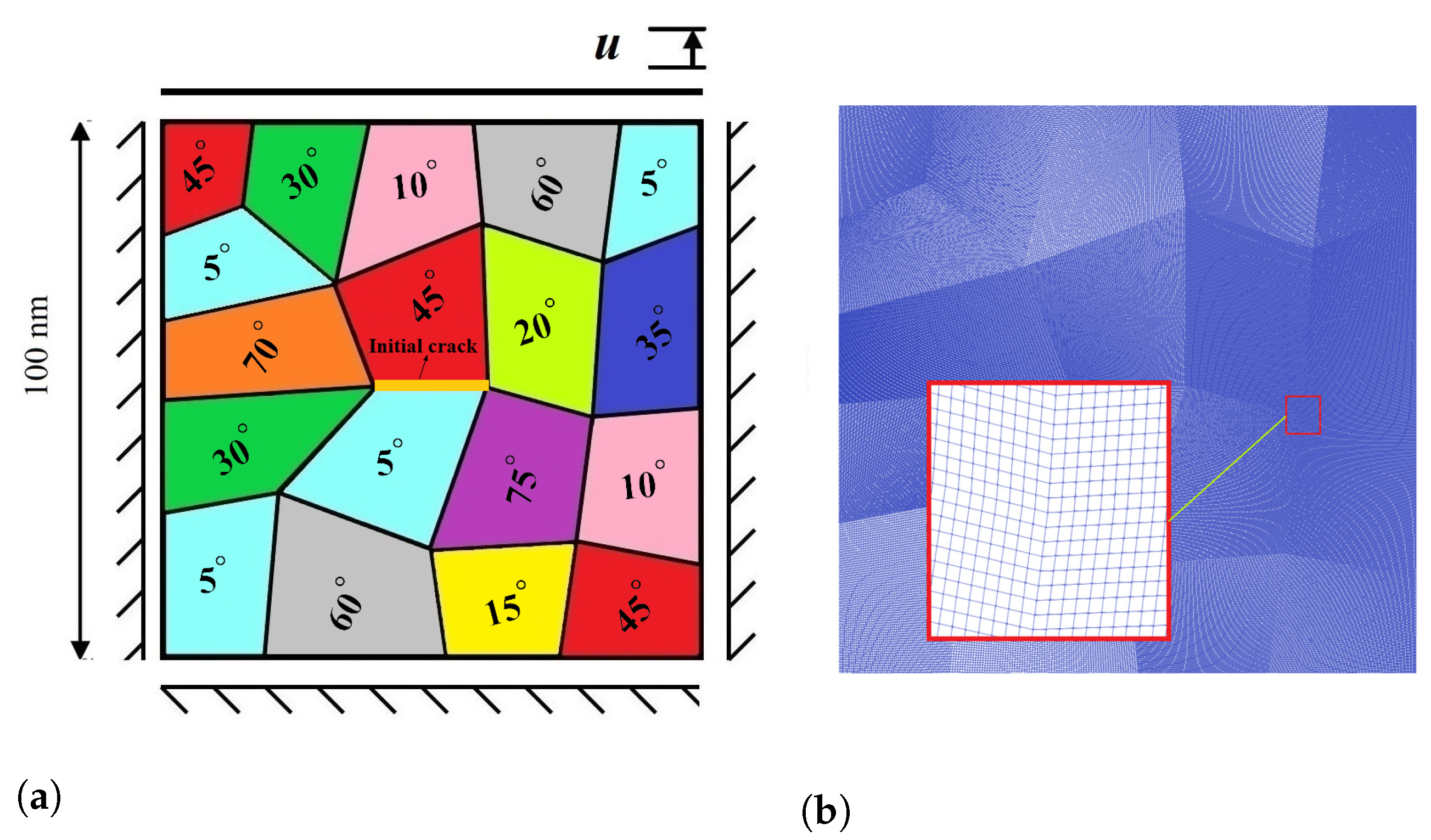 Materials 15 06744 g014