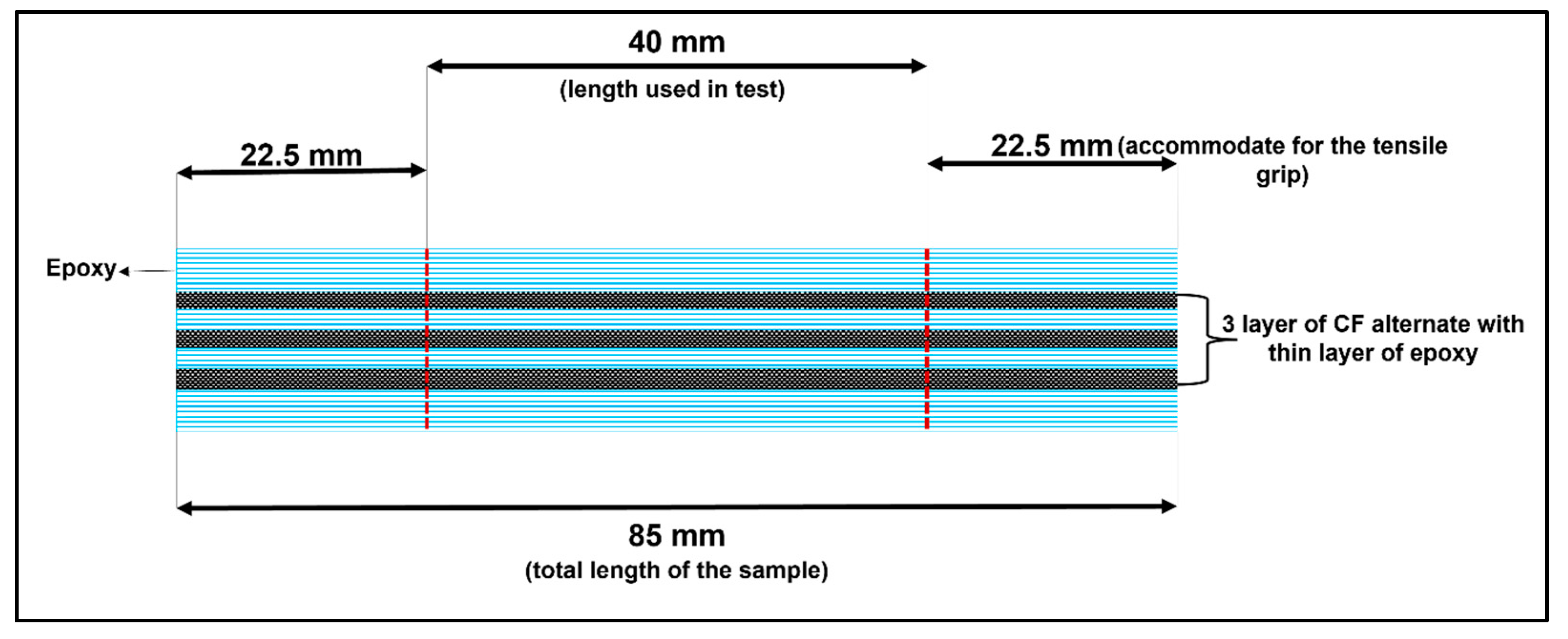 Materials 15 06746 g002 Materials 15 06746 g002