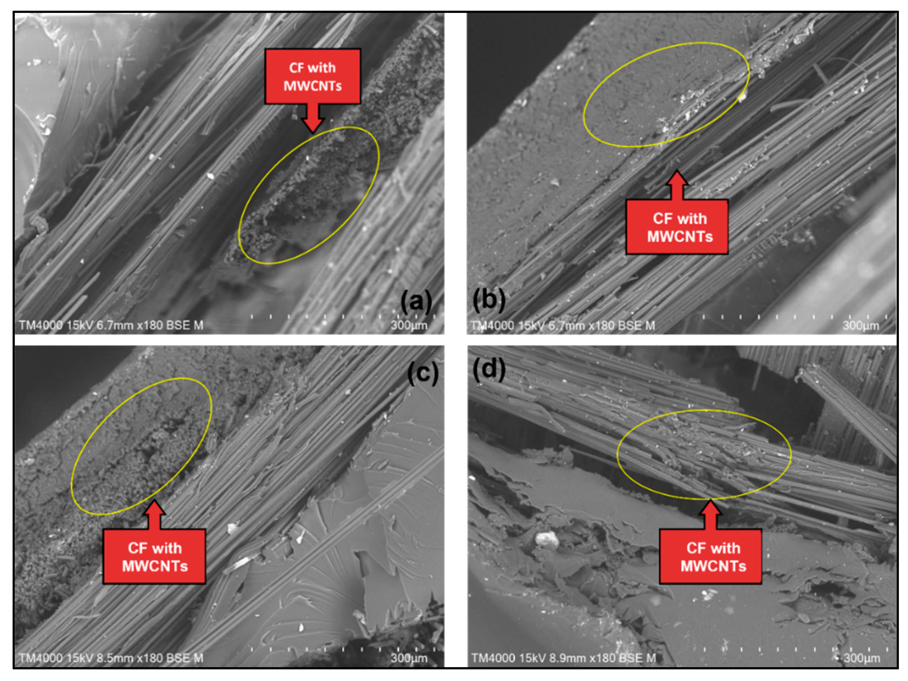 Materials 15 06746 g005 Materials 15 06746 g005