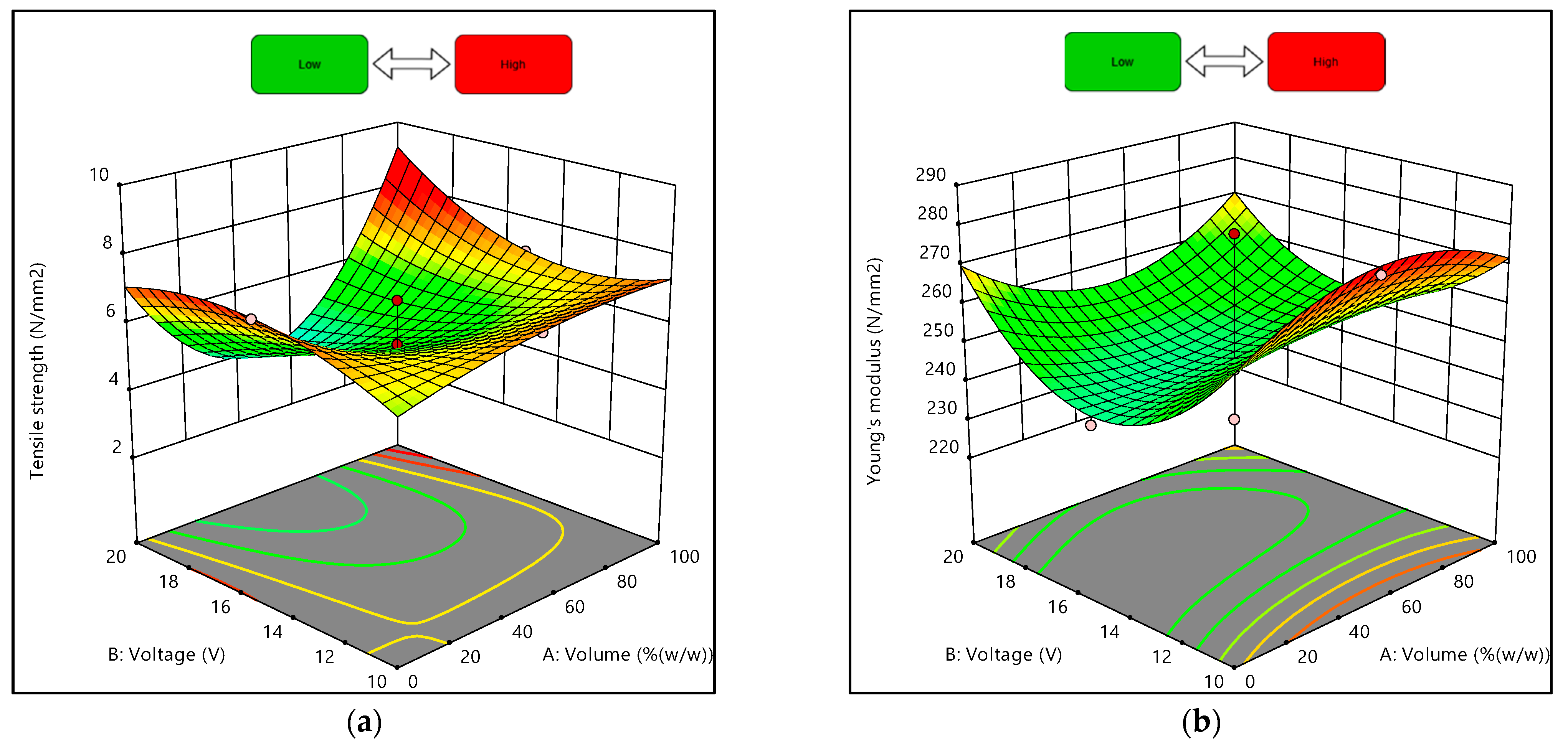 Materials 15 06746 g007 Materials 15 06746 g007
