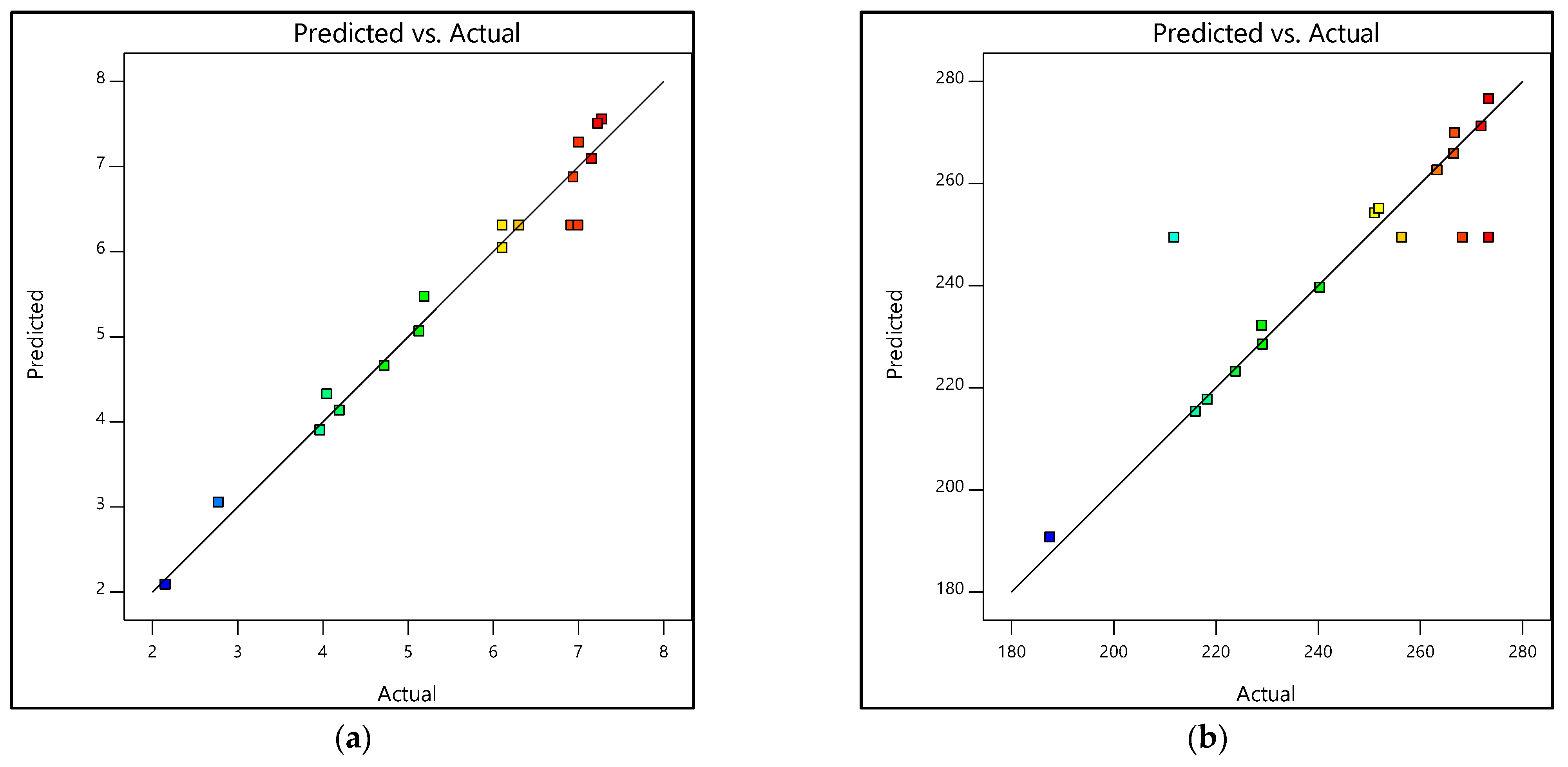 Materials 15 06746 g010 Materials 15 06746 g010
