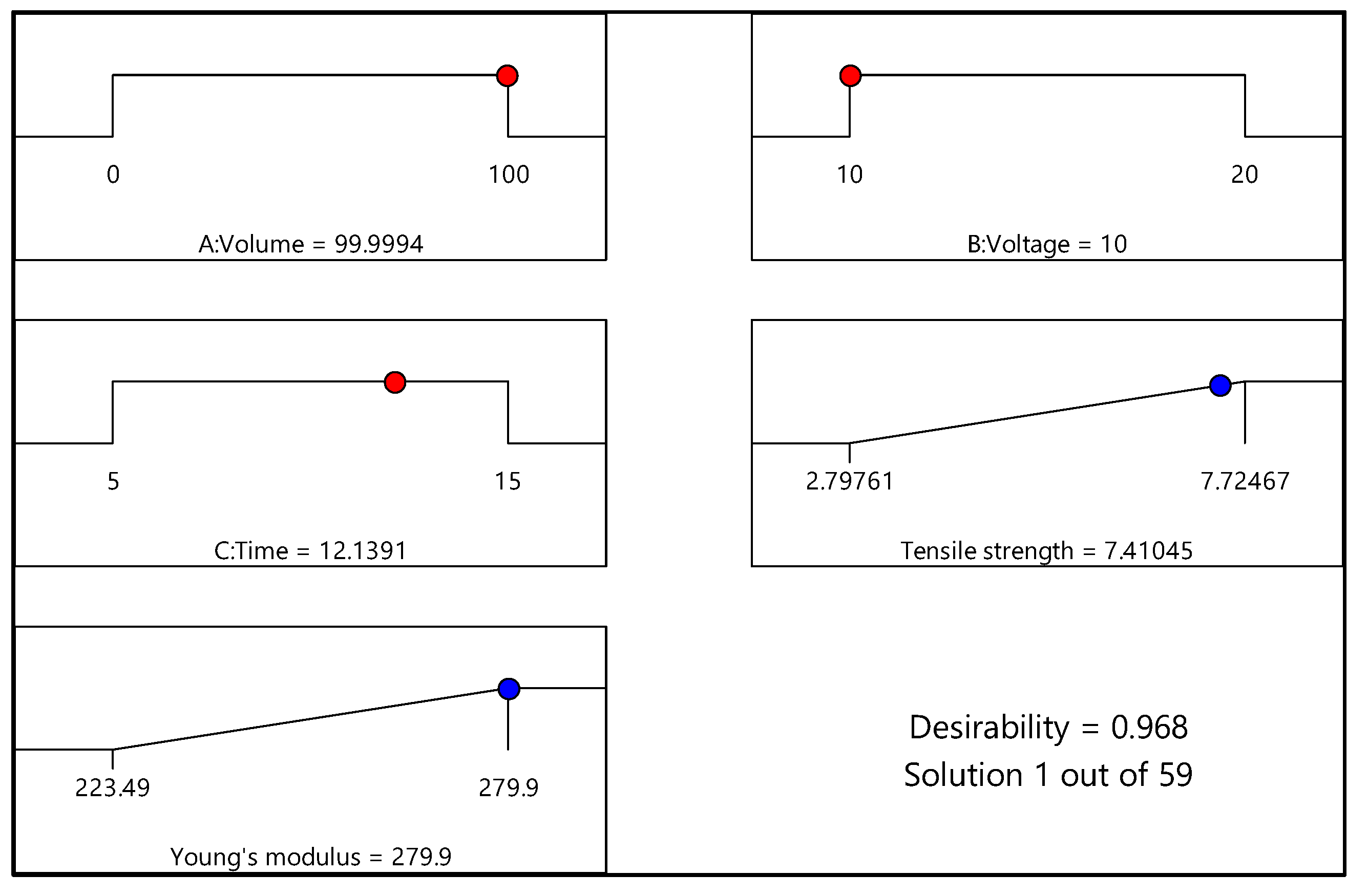 Materials 15 06746 g011 Materials 15 06746 g011