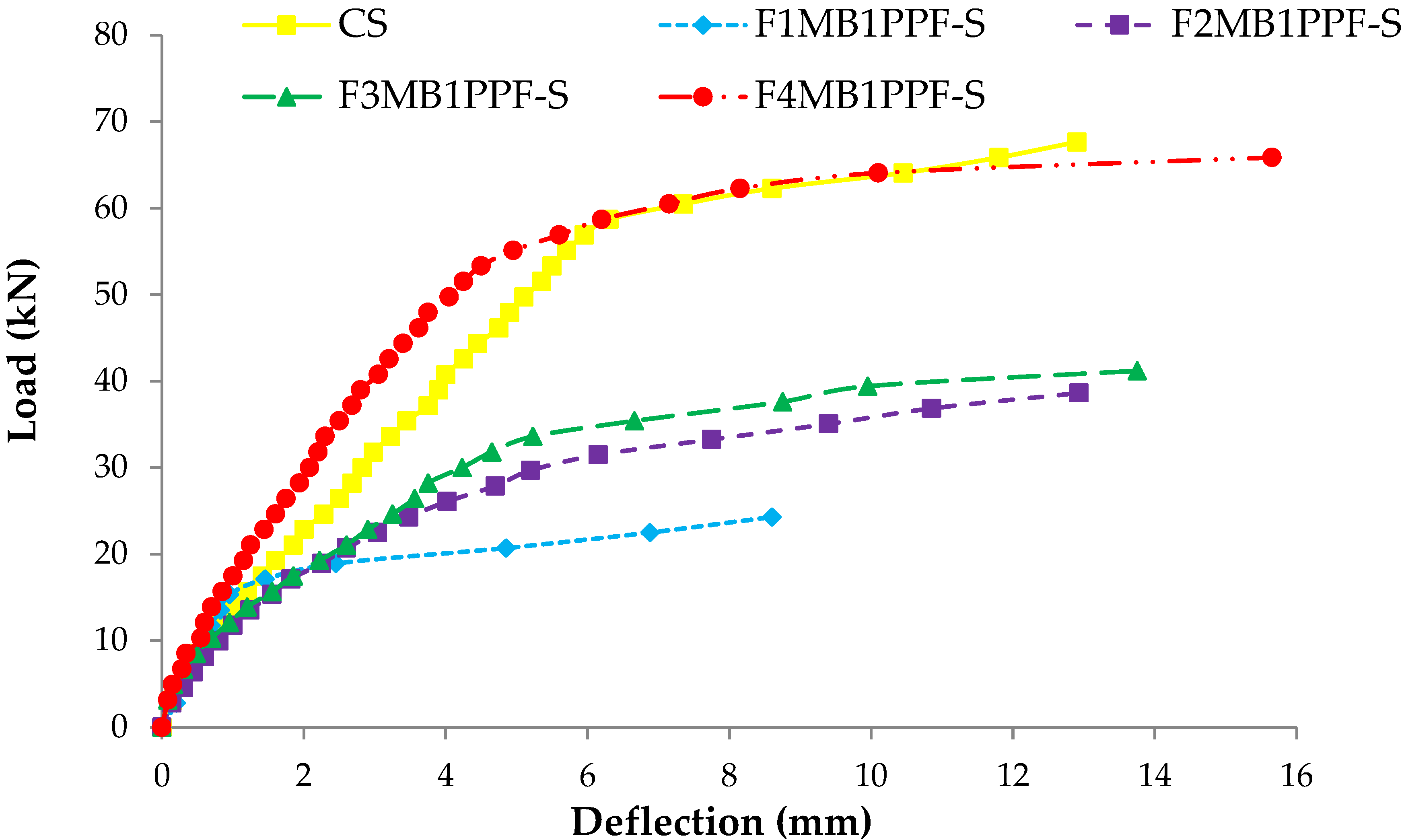 Materials 15 06748 g012