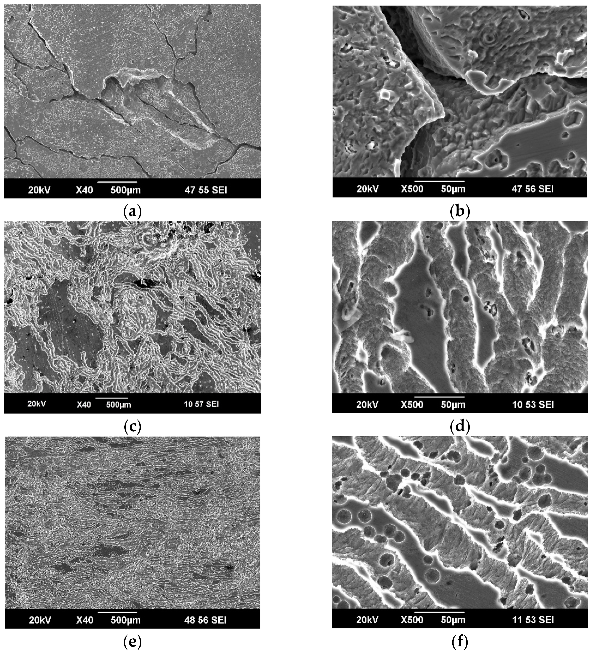 Materials 15 06749 g005