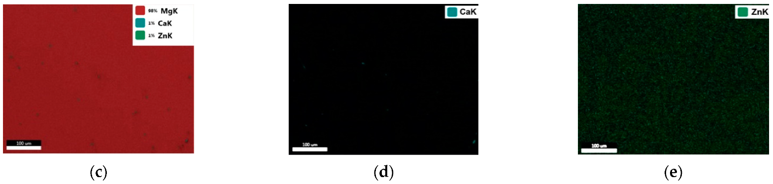 Materials 15 06749 g007b