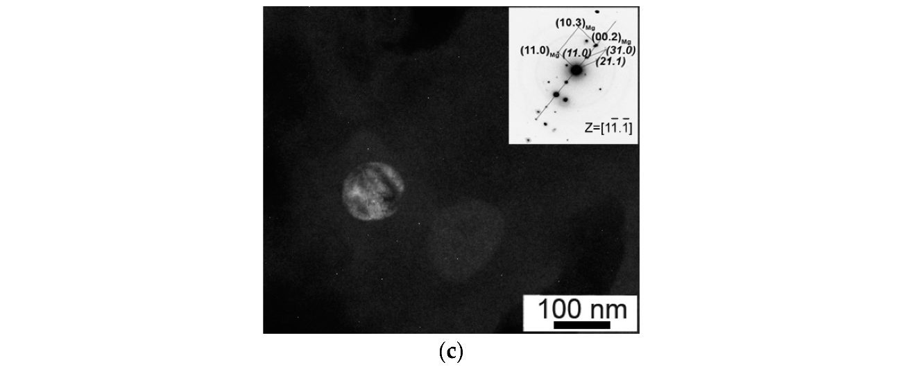 Materials 15 06749 g009b