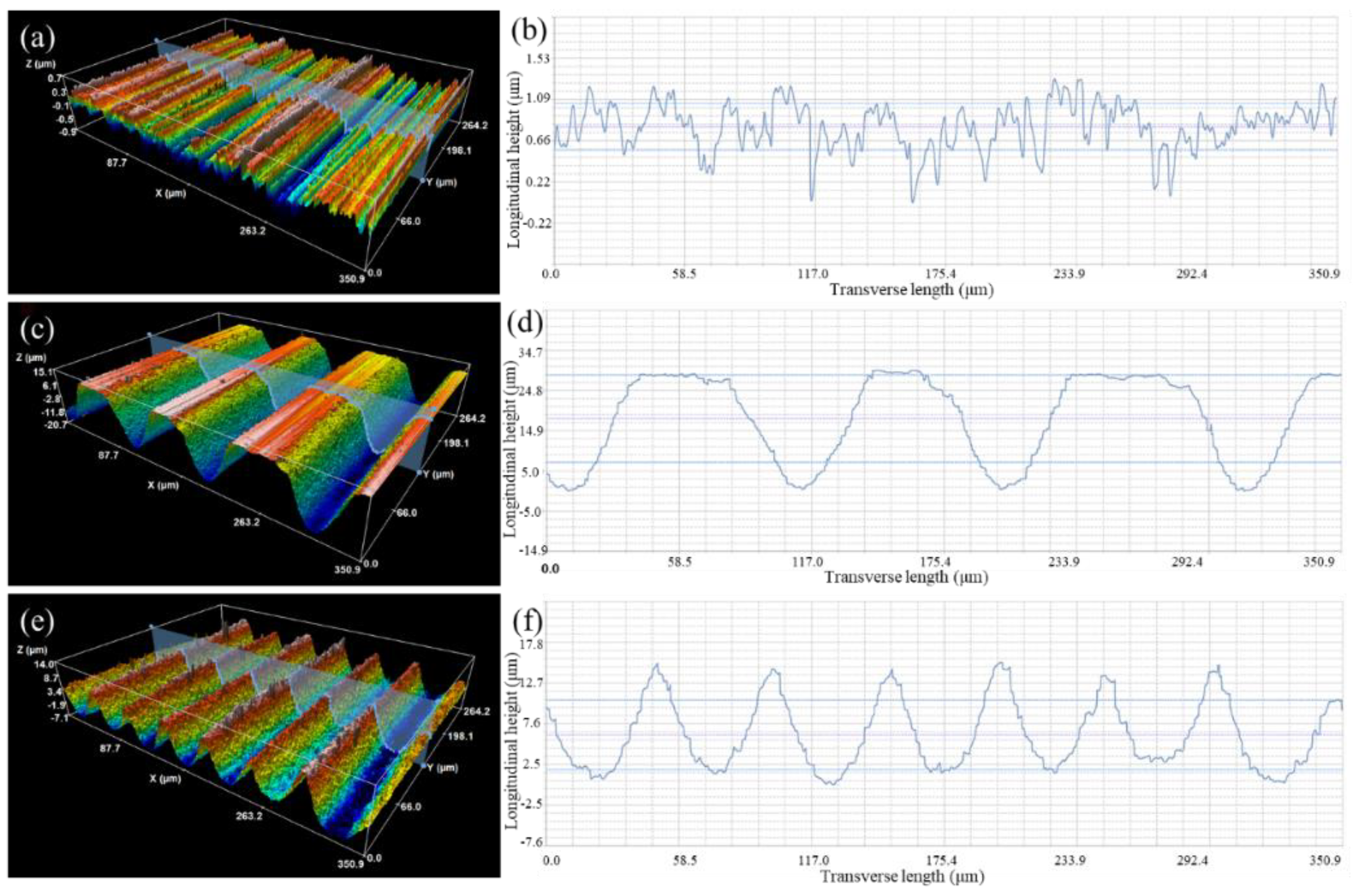 Materials 15 06750 g002 550