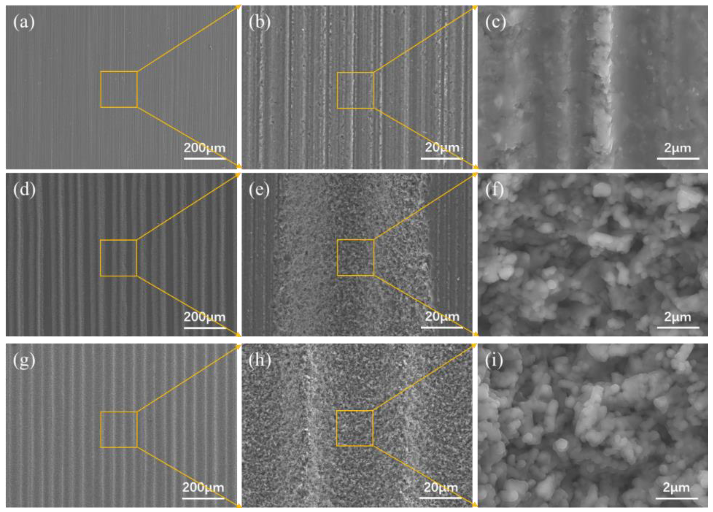 Materials 15 06750 g003 550