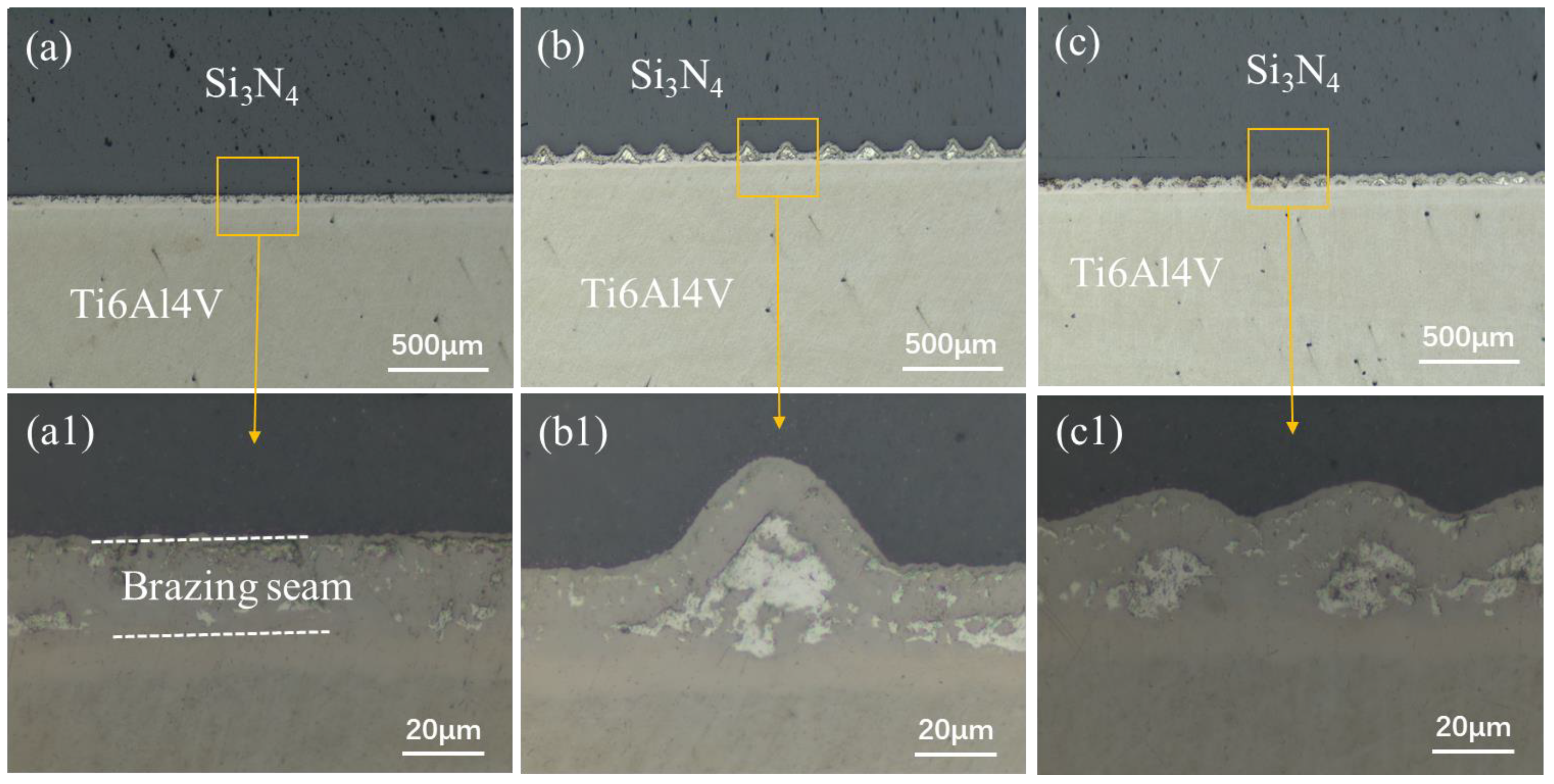 Materials 15 06750 g004 550