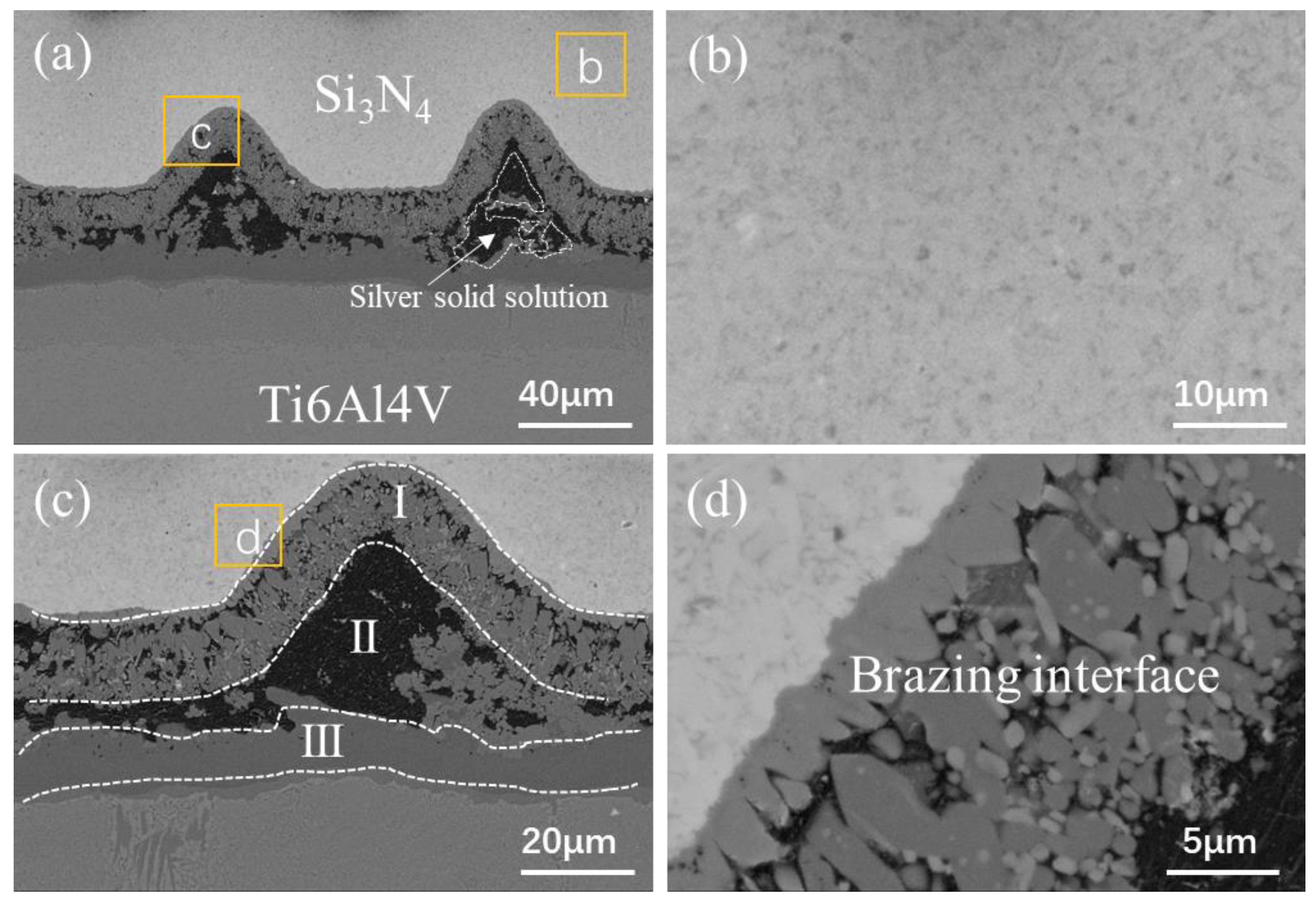 Materials 15 06750 g005 550