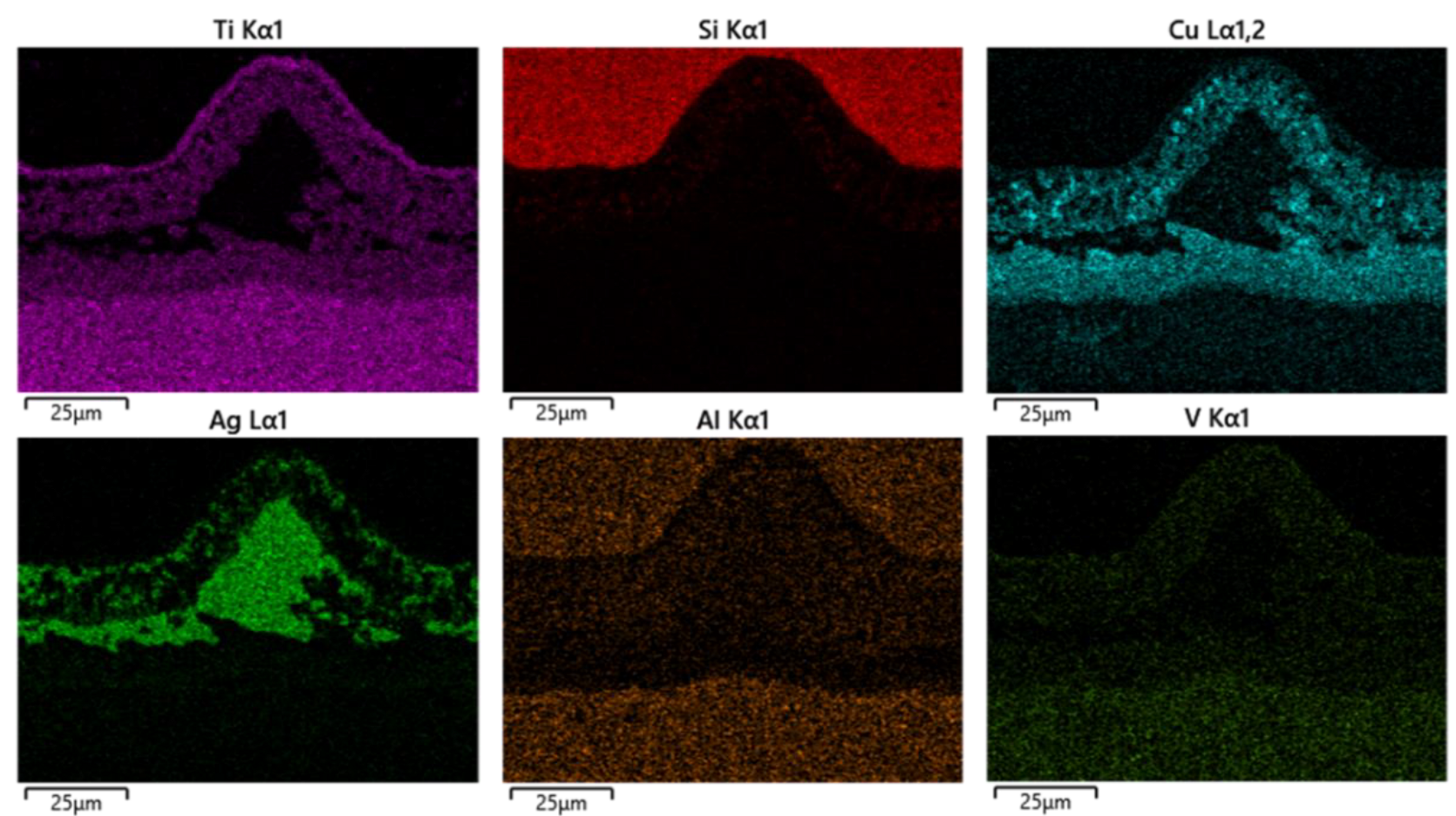 Materials 15 06750 g006 550