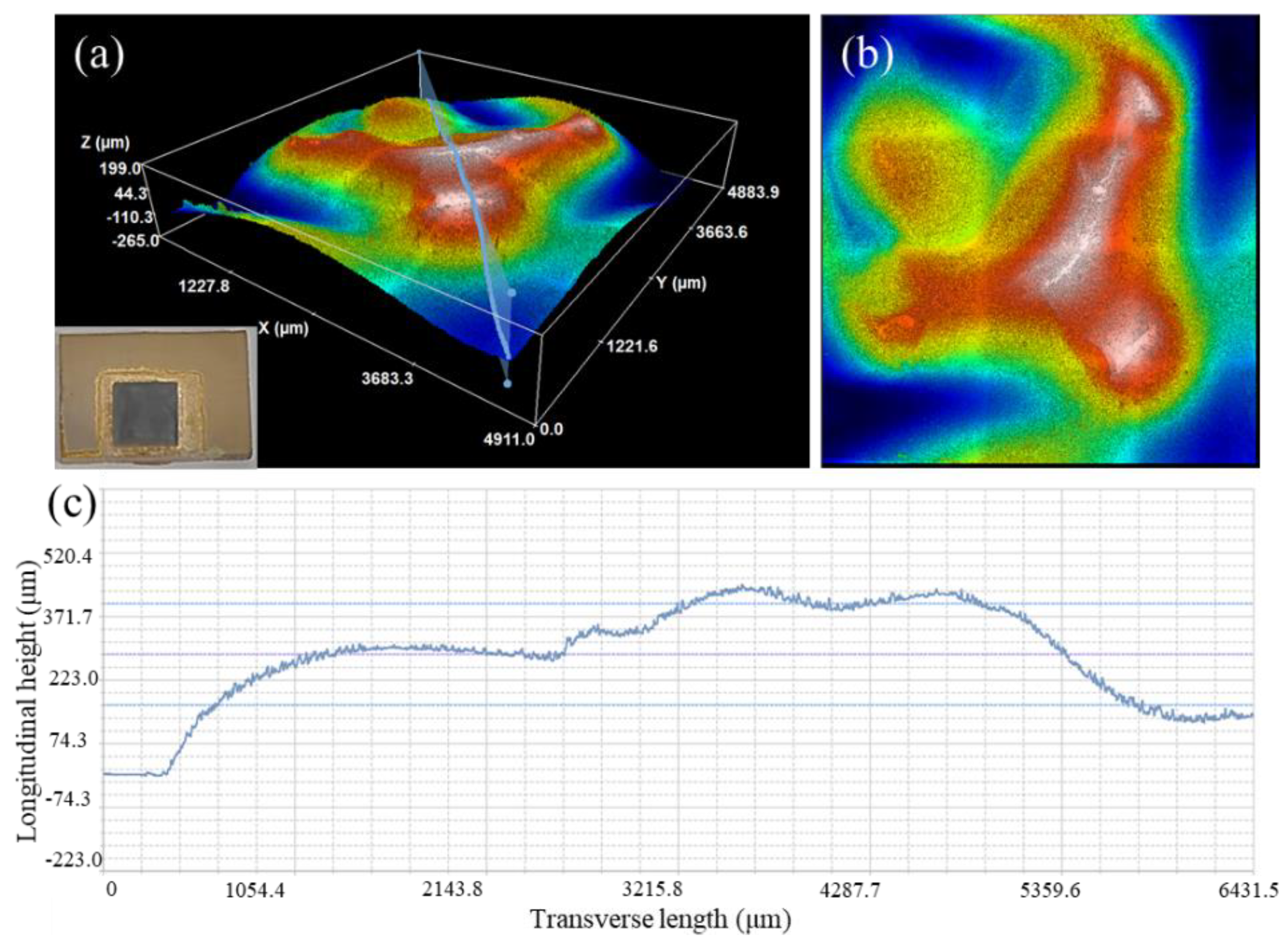 Materials 15 06750 g008 550