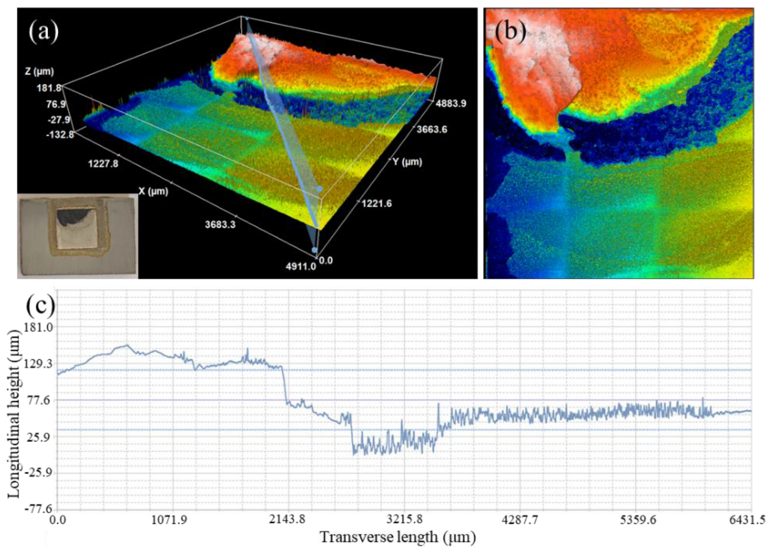 Materials 15 06750 g009 550
