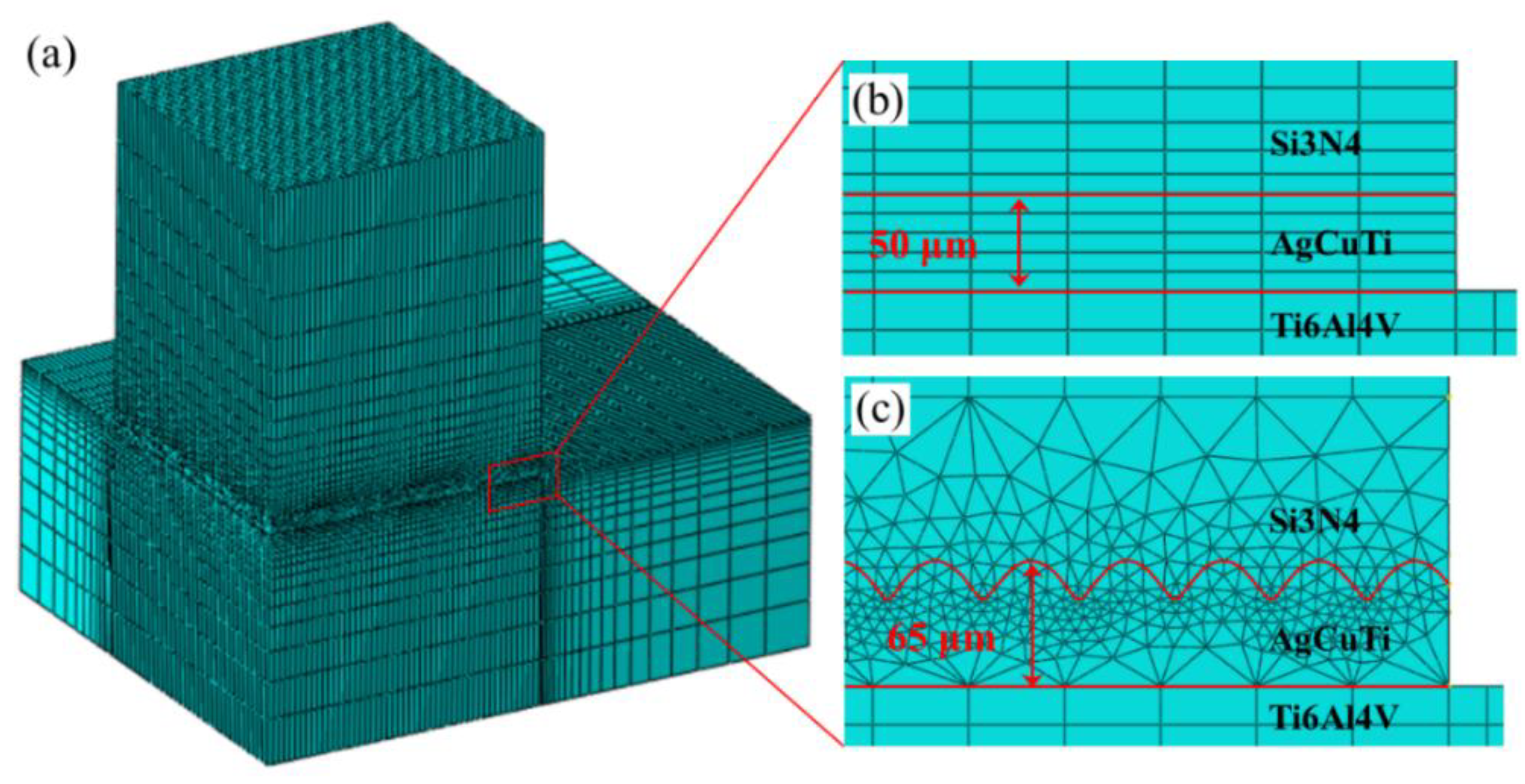 Materials 15 06750 g010 550