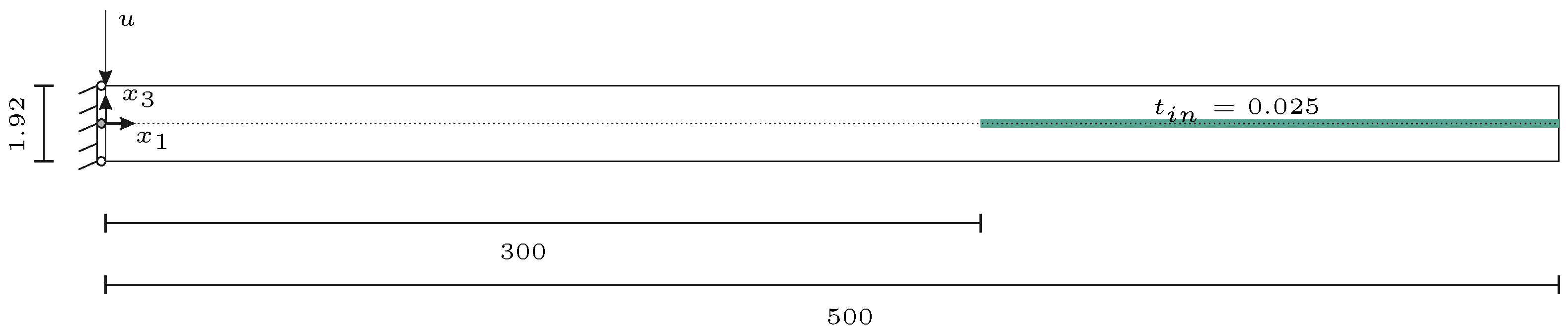 Materials 15 06752 g005