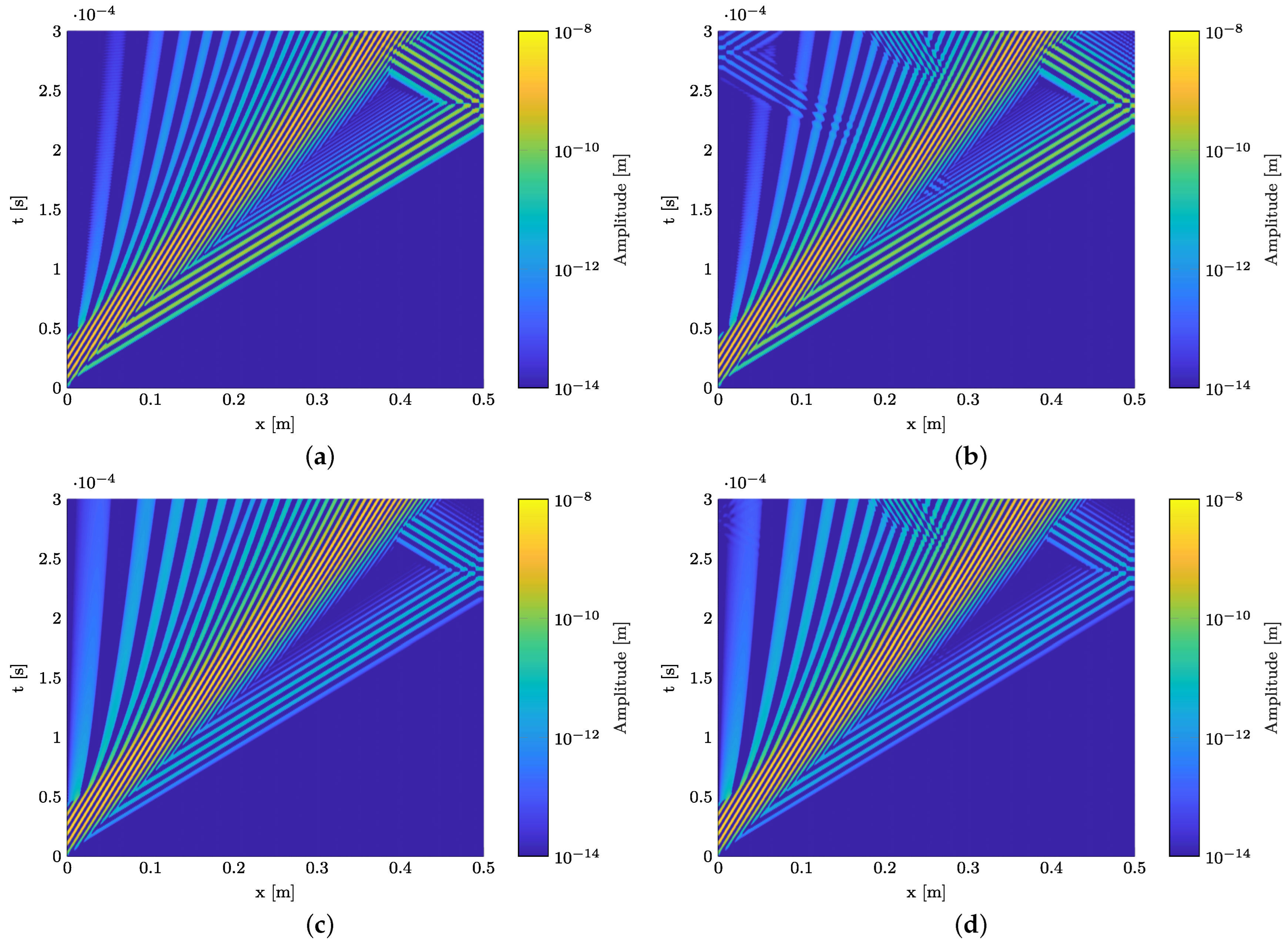 Materials 15 06752 g008