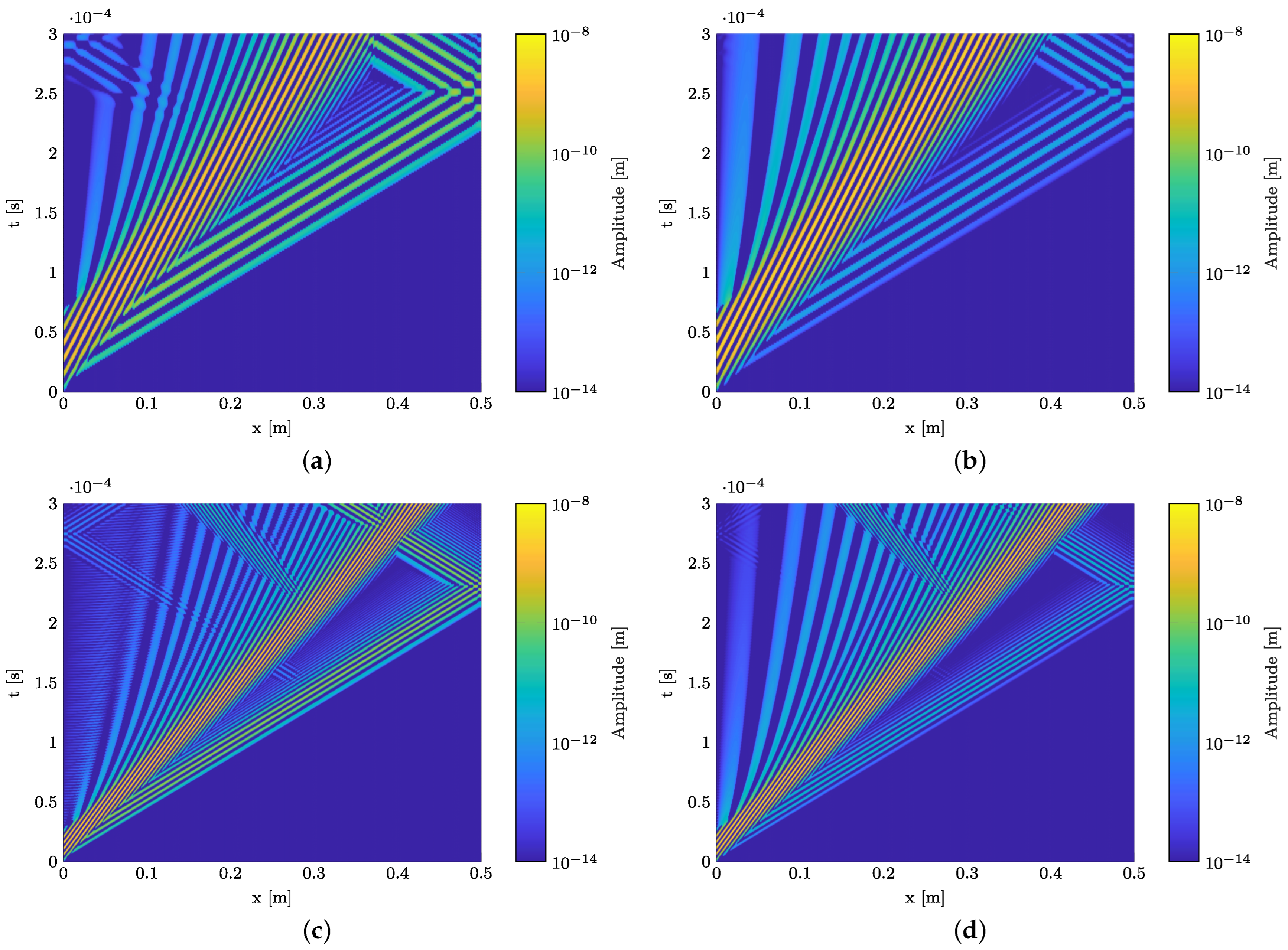 Materials 15 06752 g009