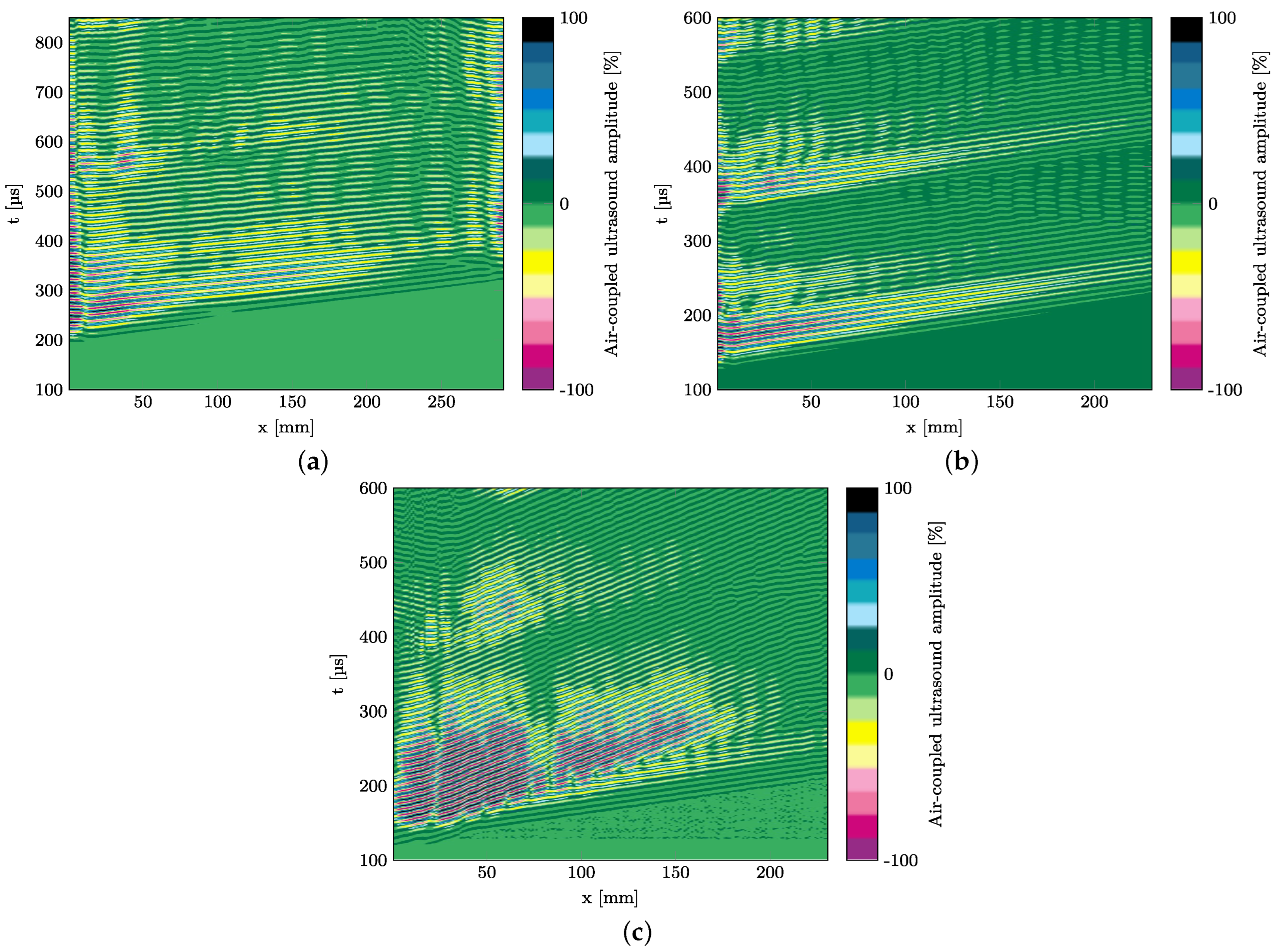 Materials 15 06752 g010