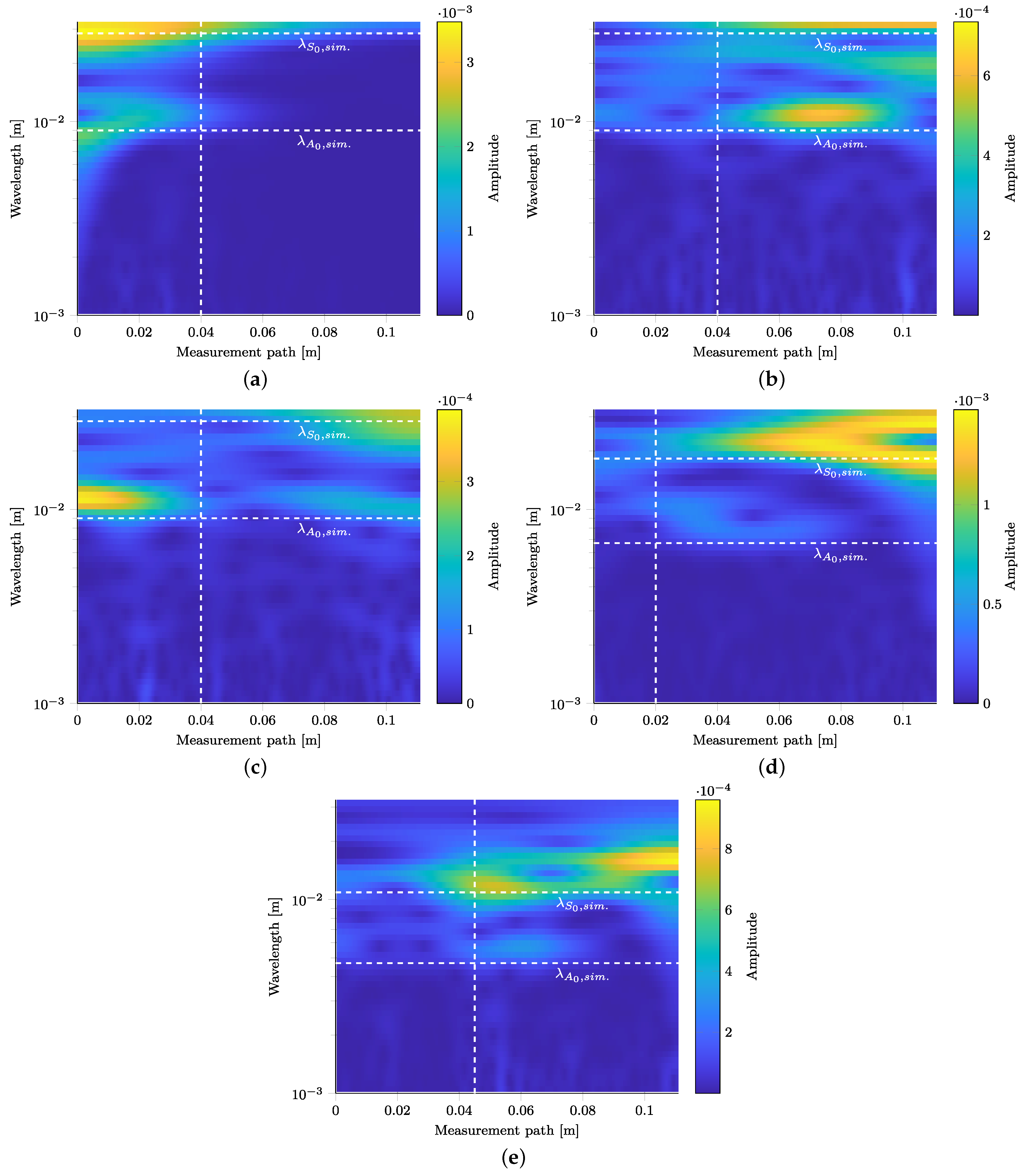 Materials 15 06752 g013