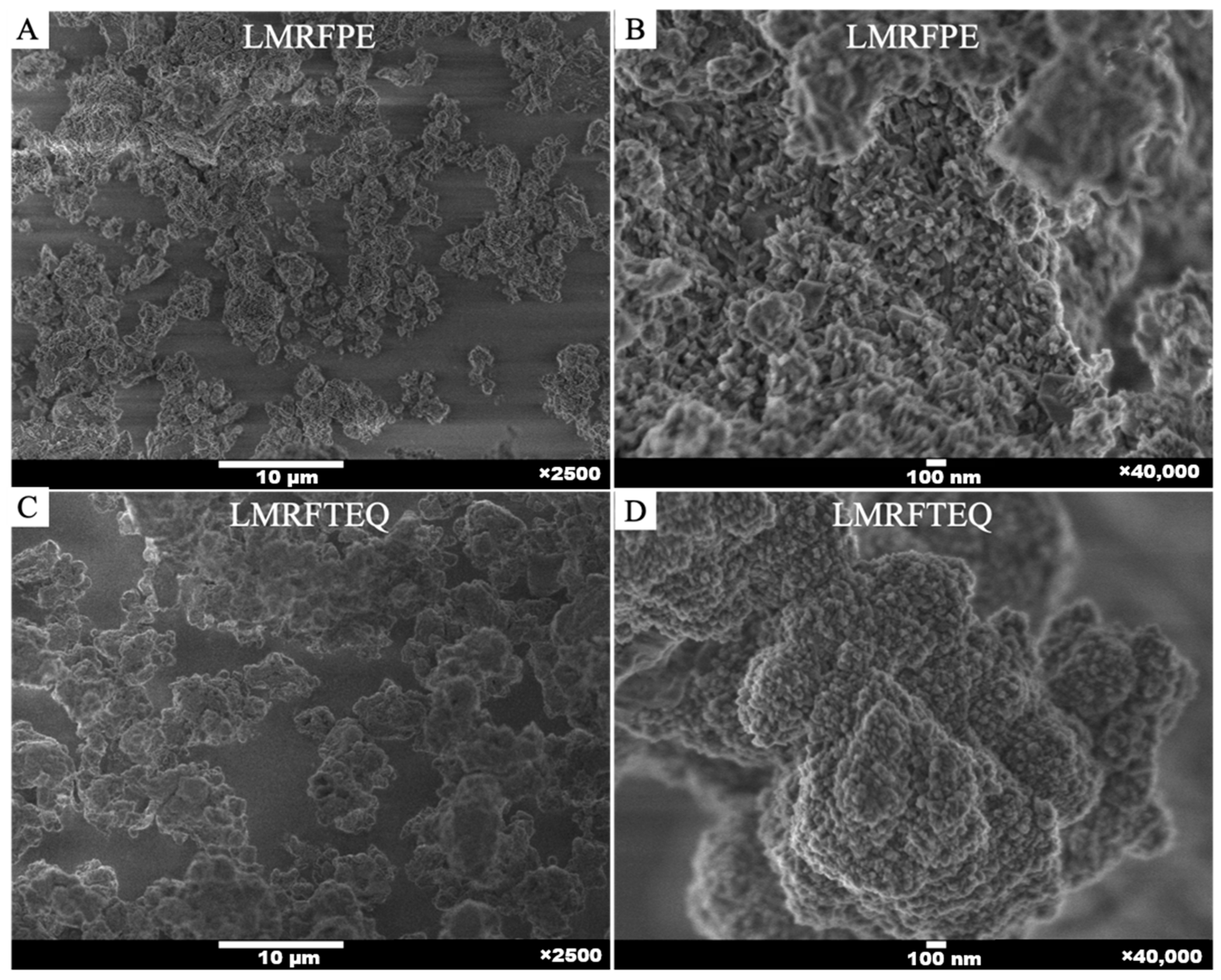 Materials 15 06753 g004 Materials 15 06753 g004