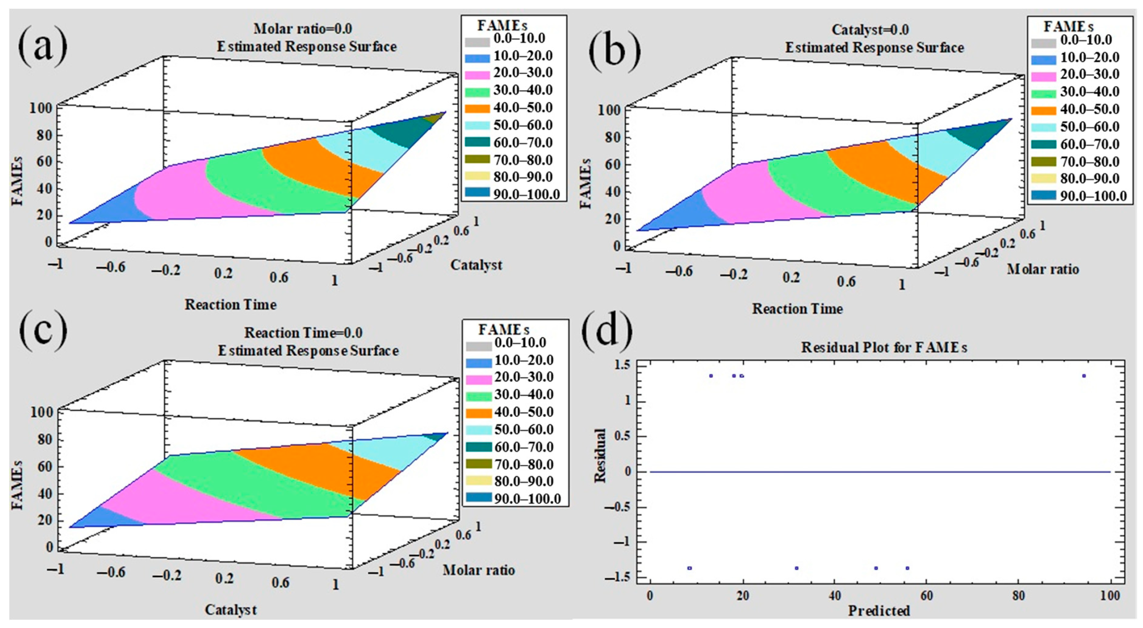 Materials 15 06753 g007 Materials 15 06753 g007