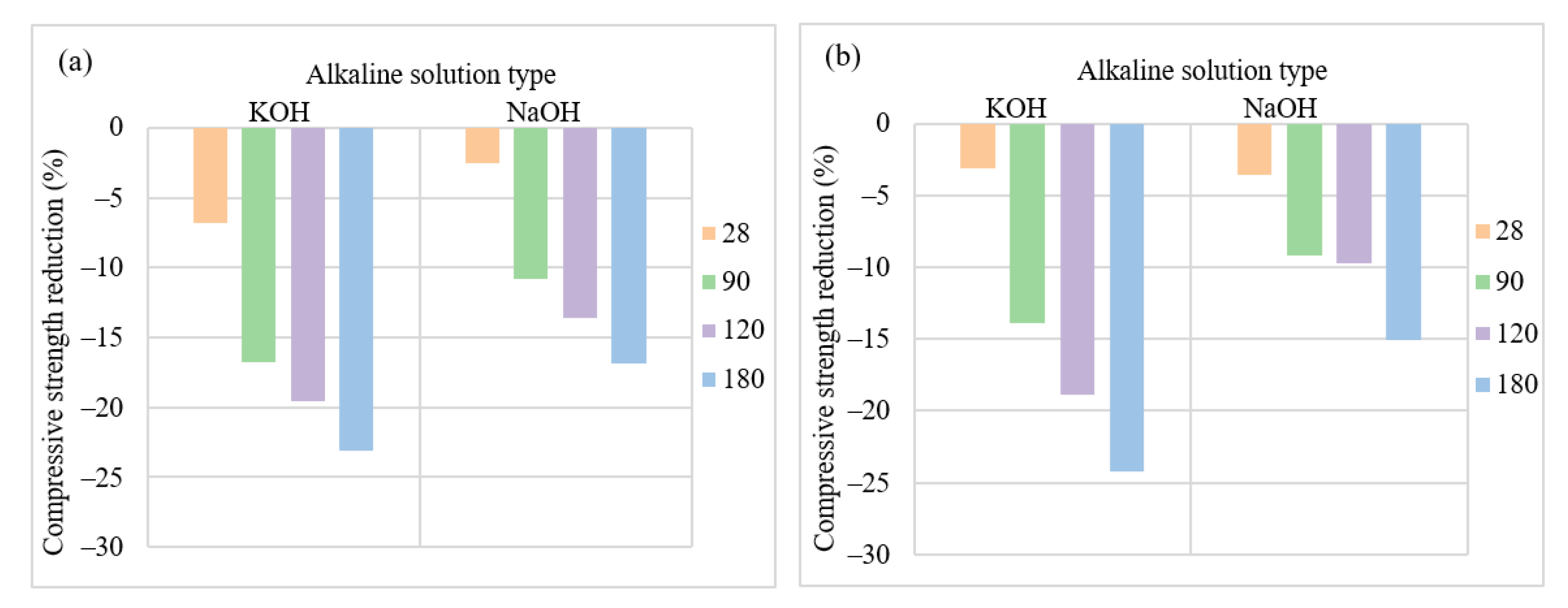 Materials 15 06754 g003 Materials 15 06754 g003