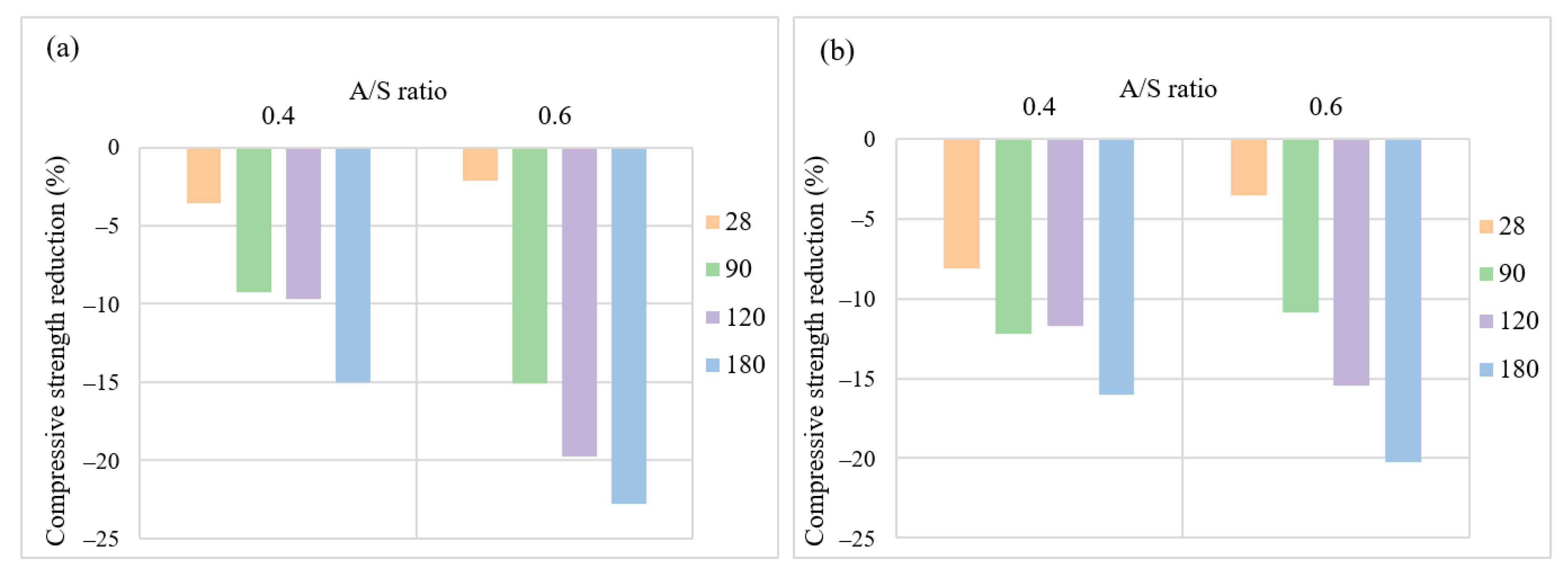 Materials 15 06754 g010 Materials 15 06754 g010