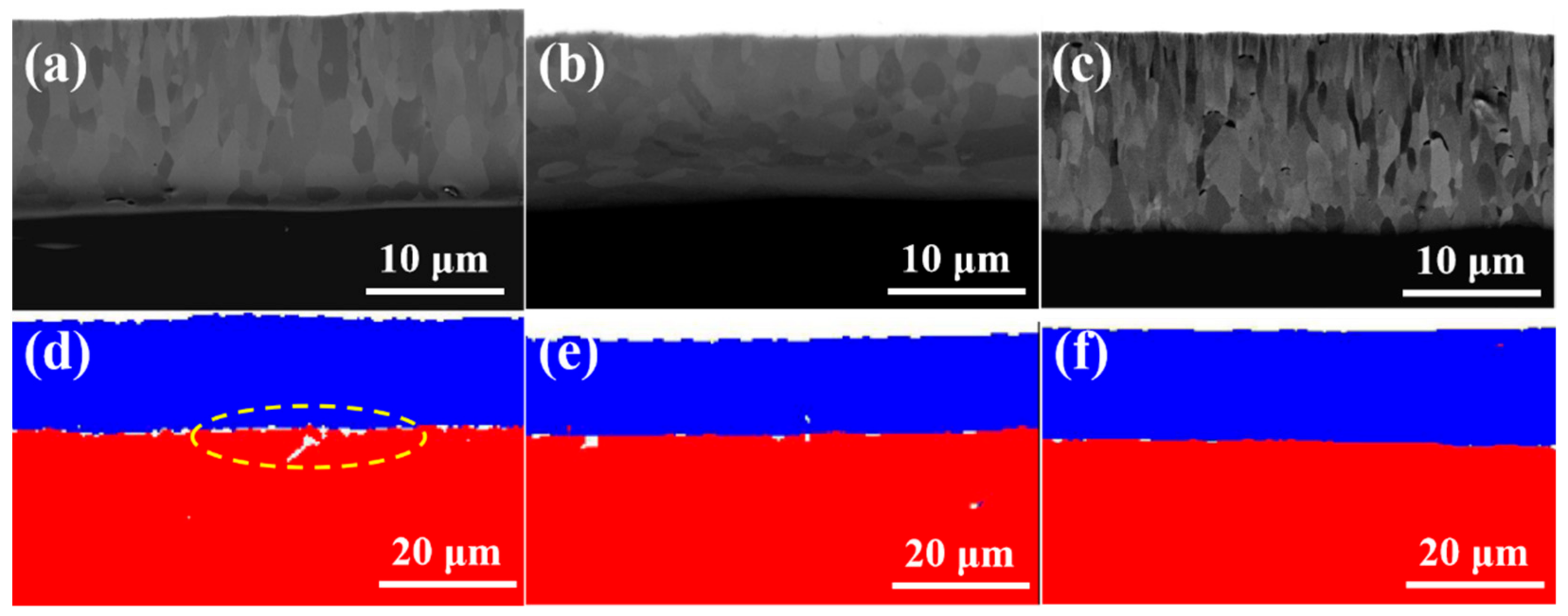 Materials 15 06755 g003 550