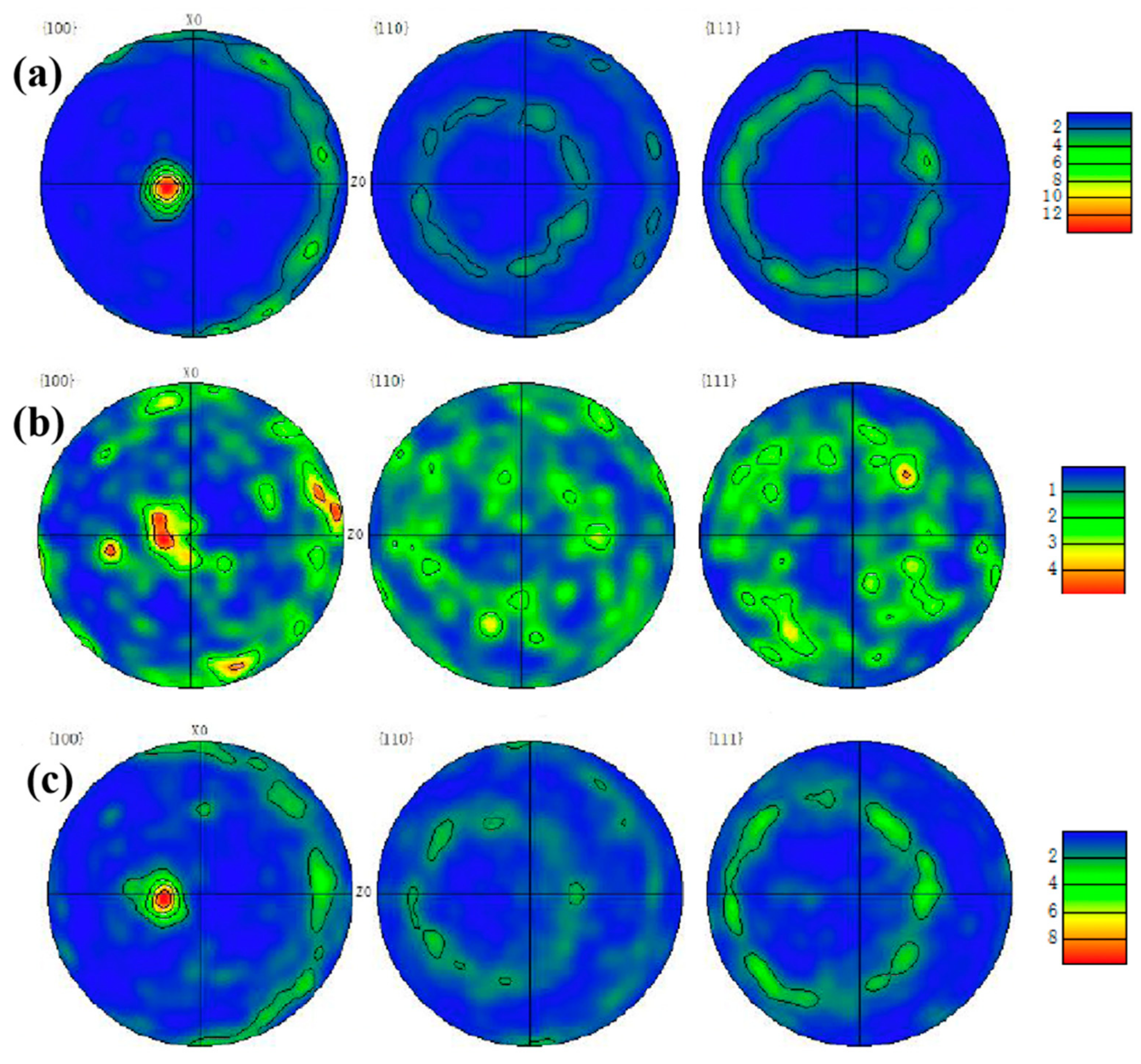 Materials 15 06755 g005 550