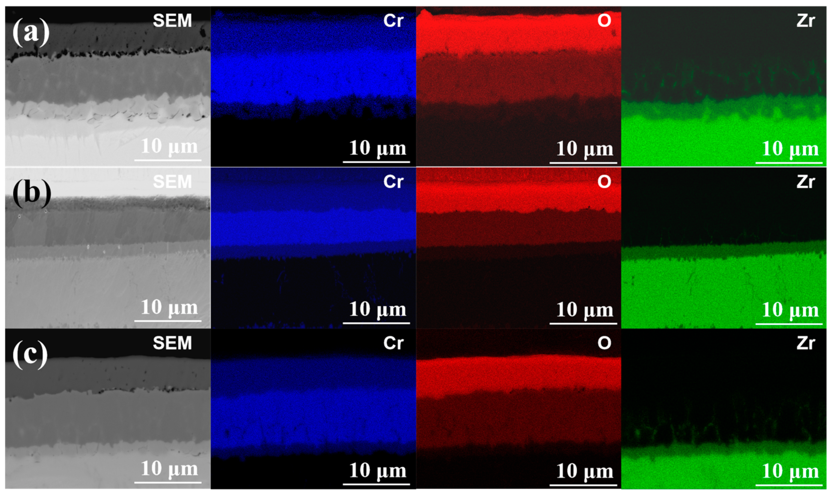 Materials 15 06755 g009 550