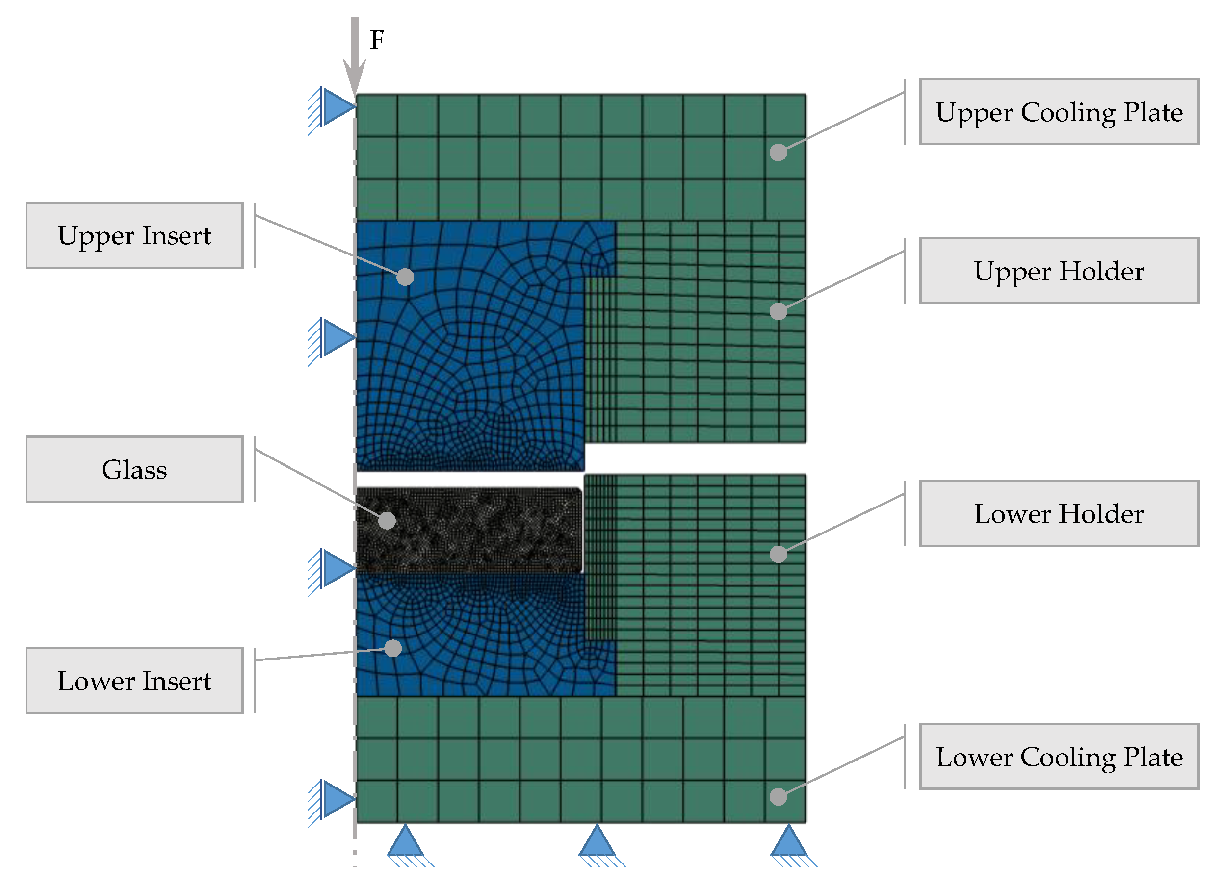Materials 15 06756 g009 550