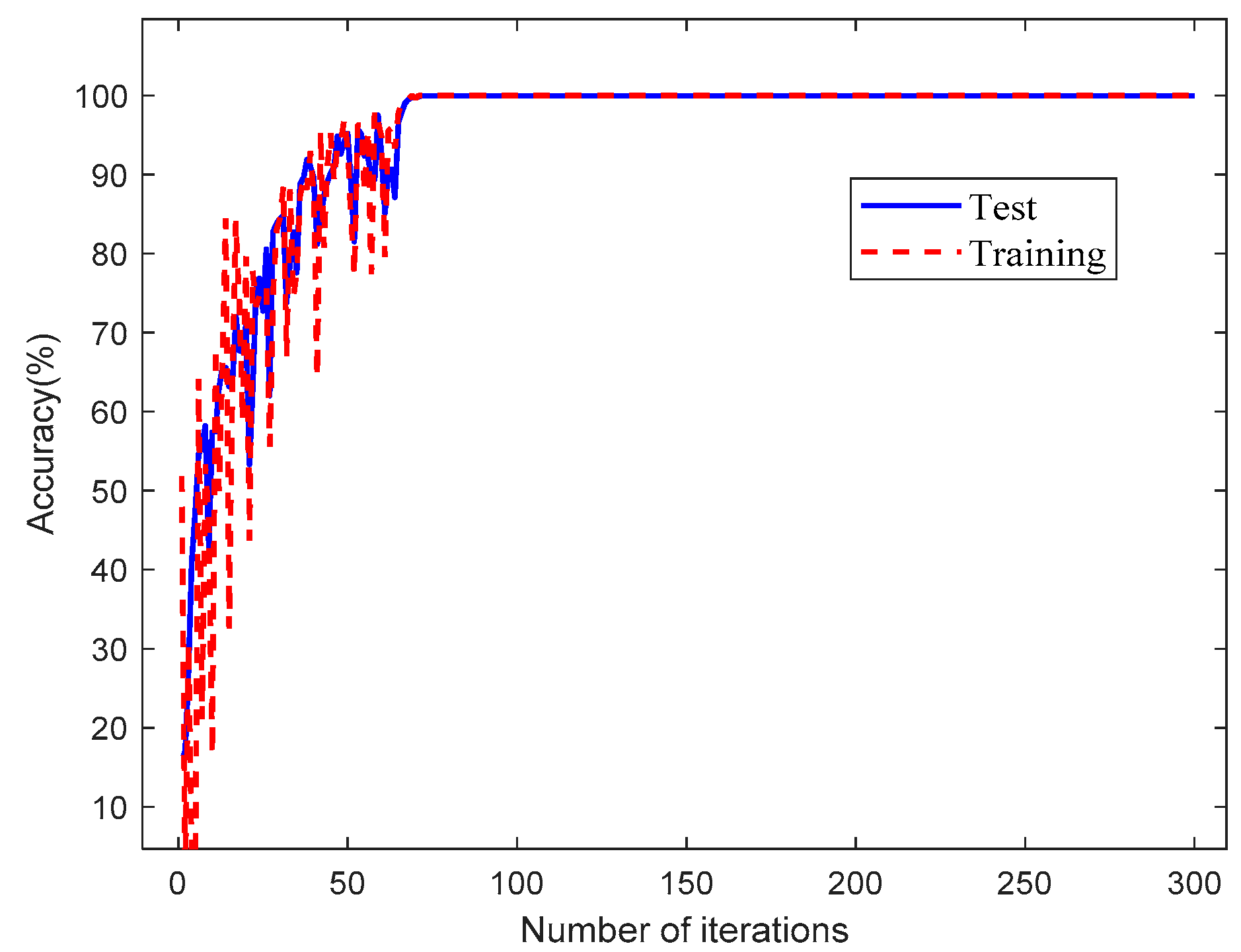Materials 15 06757 g005