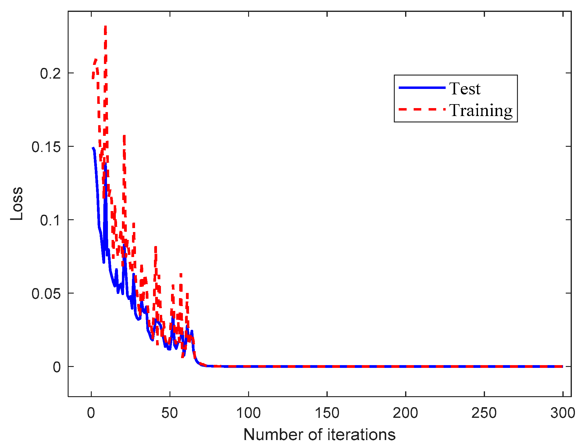 Materials 15 06757 g006