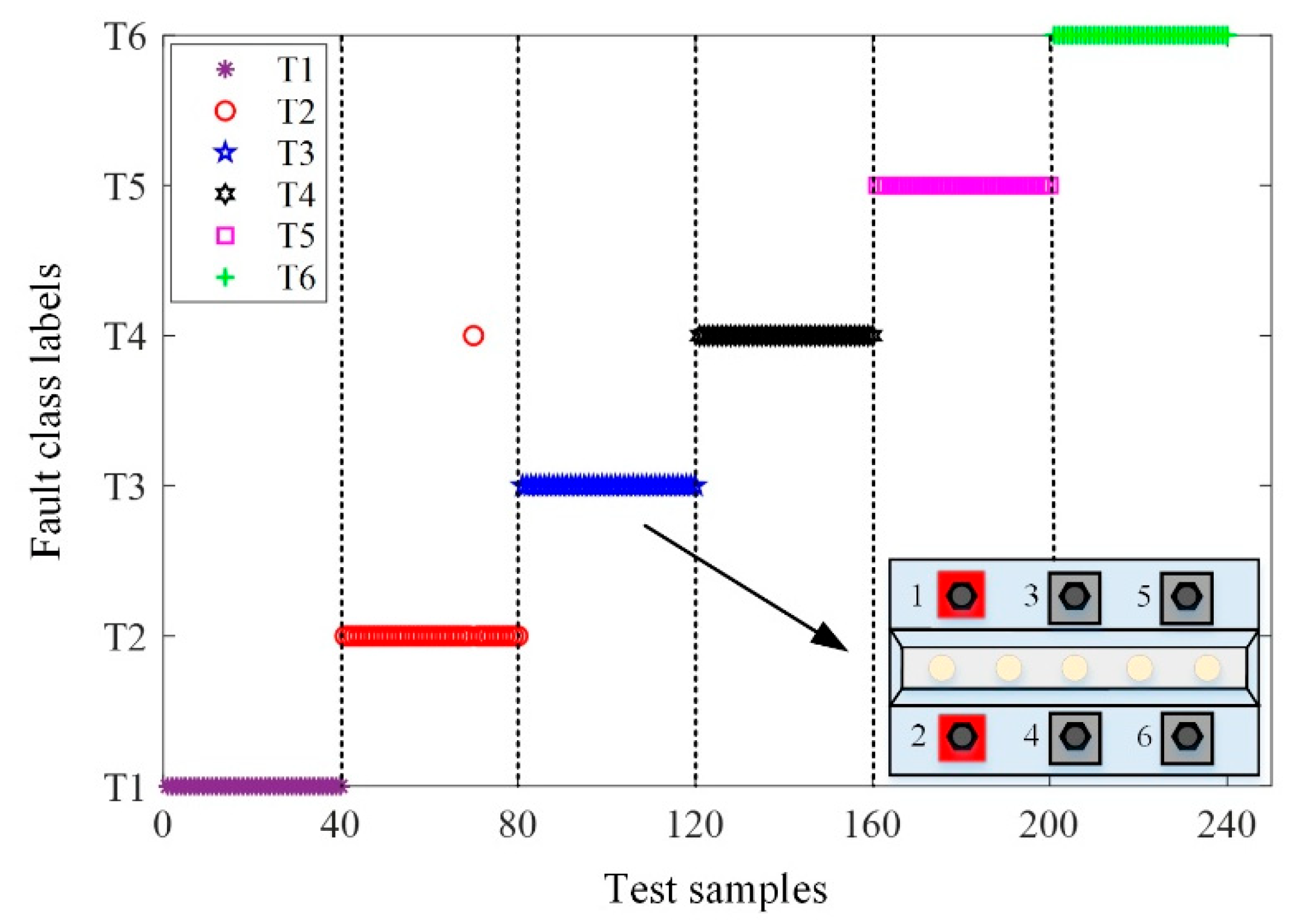 Materials 15 06757 g007