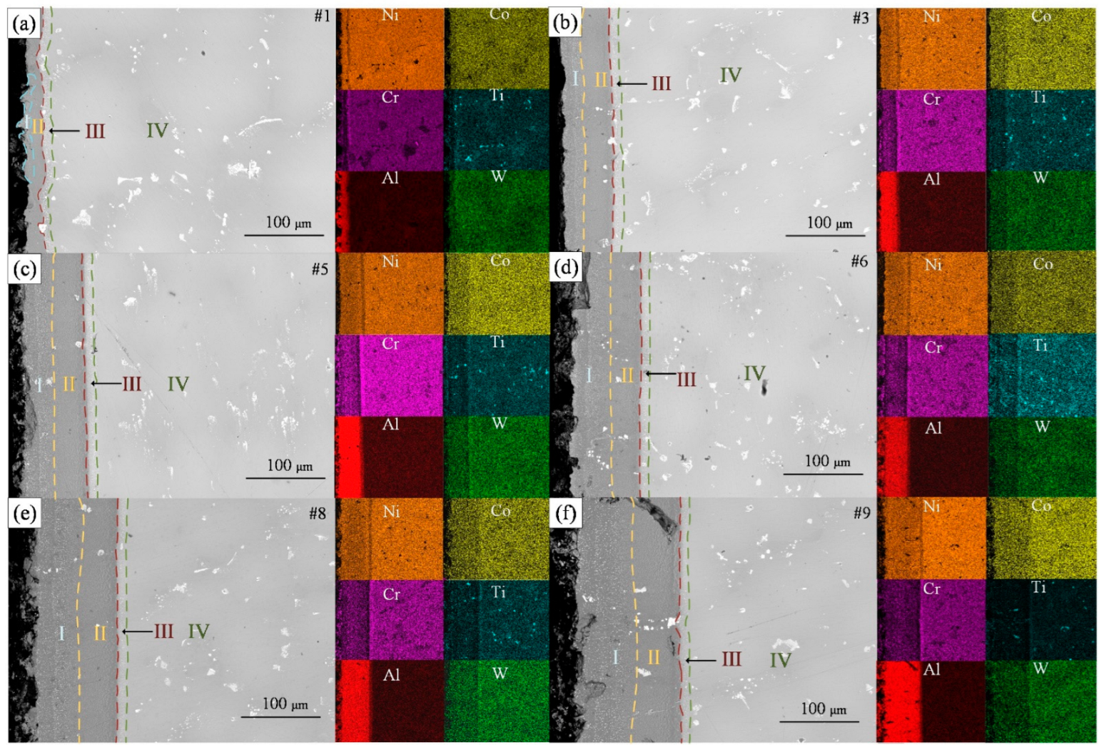 Materials 15 06758 g004