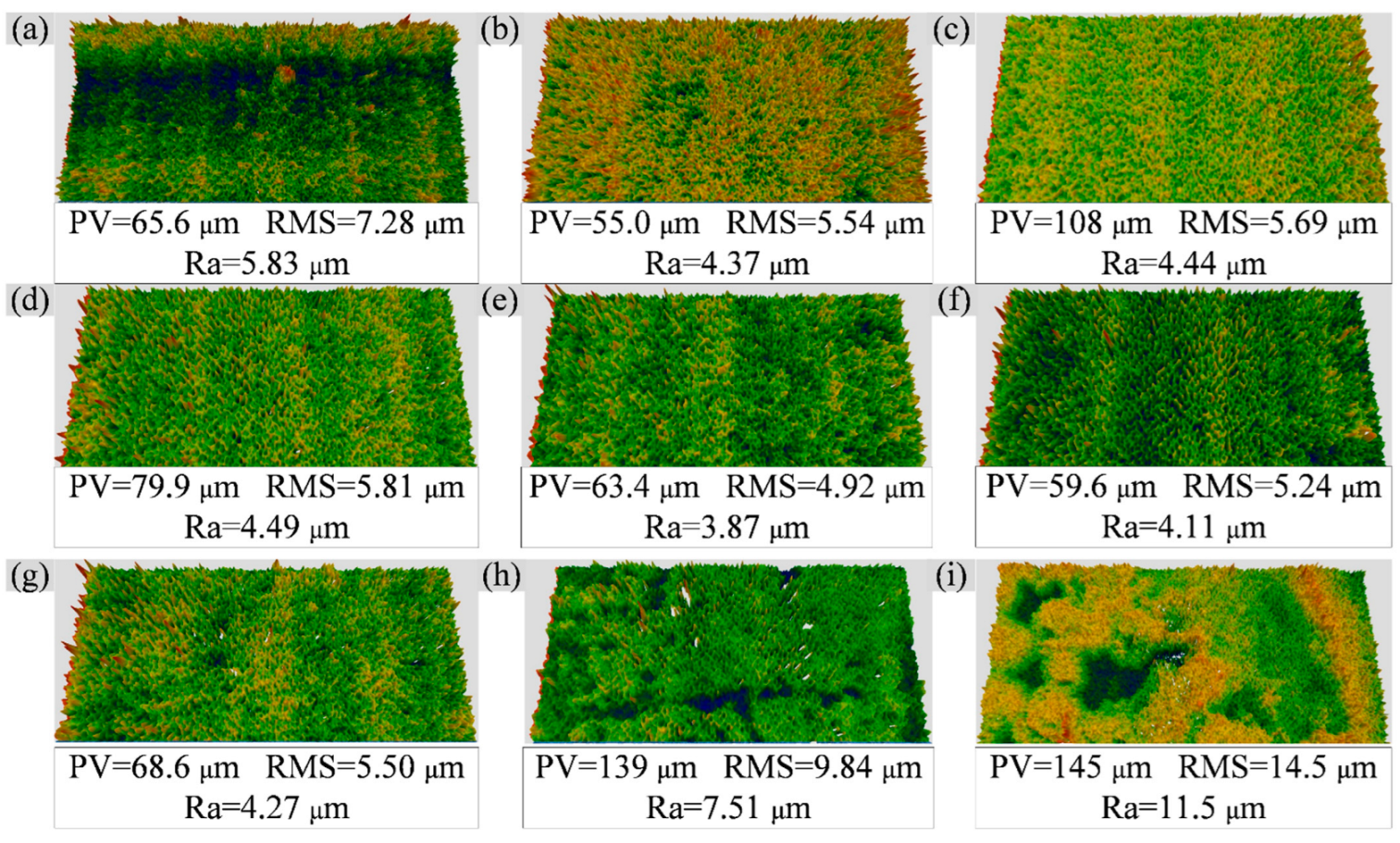 Materials 15 06758 g008