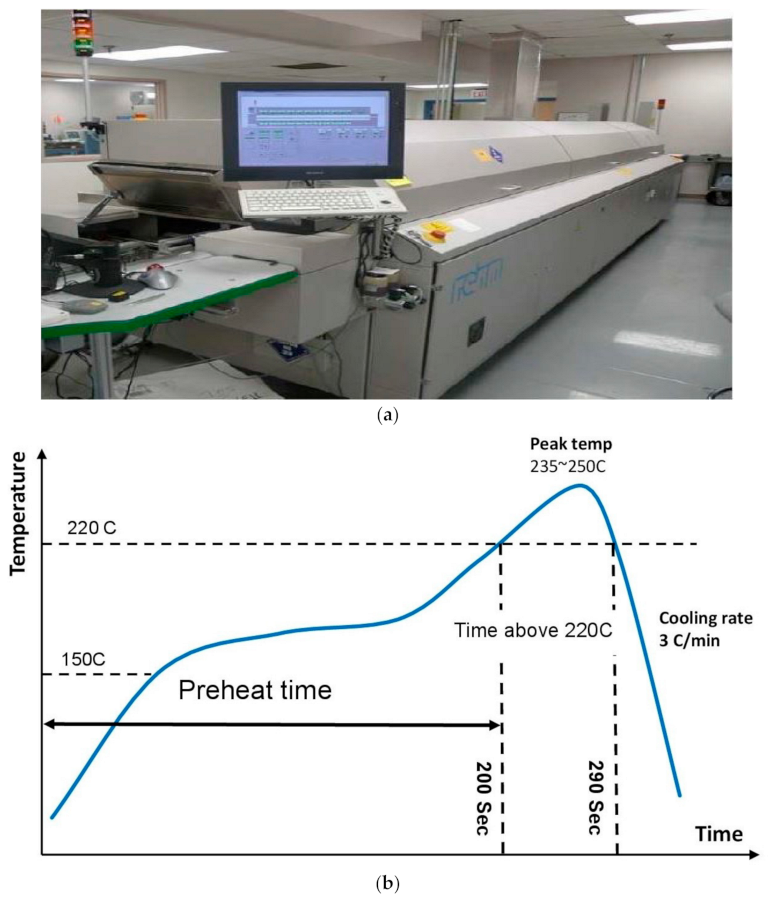 Materials 15 06759 g003 Materials 15 06759 g003