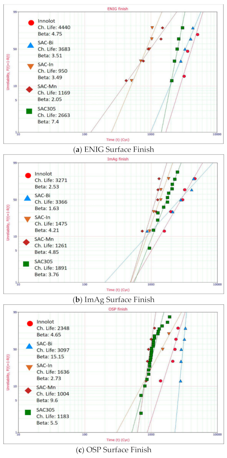 Materials 15 06759 g005 Materials 15 06759 g005