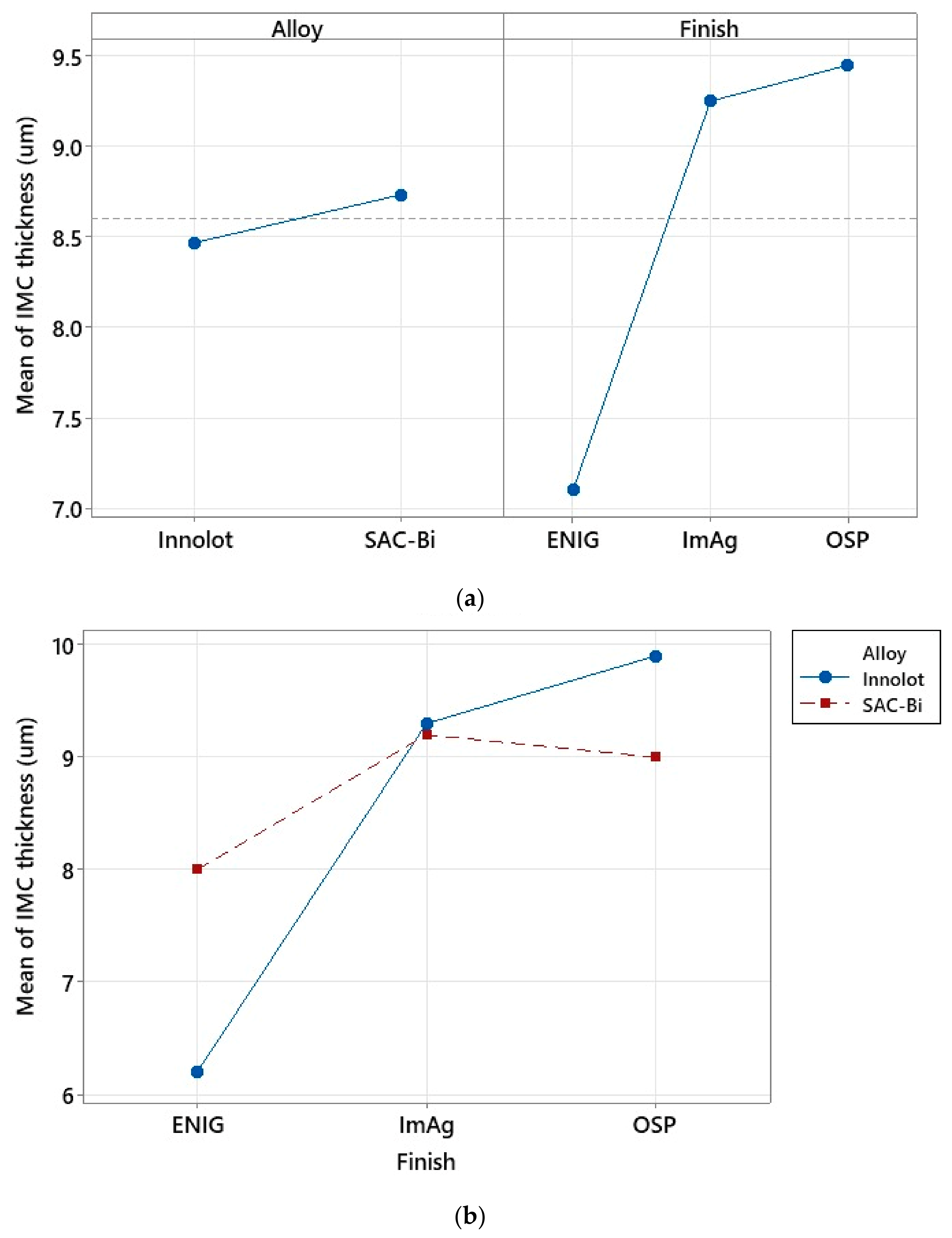 Materials 15 06759 g009 Materials 15 06759 g009
