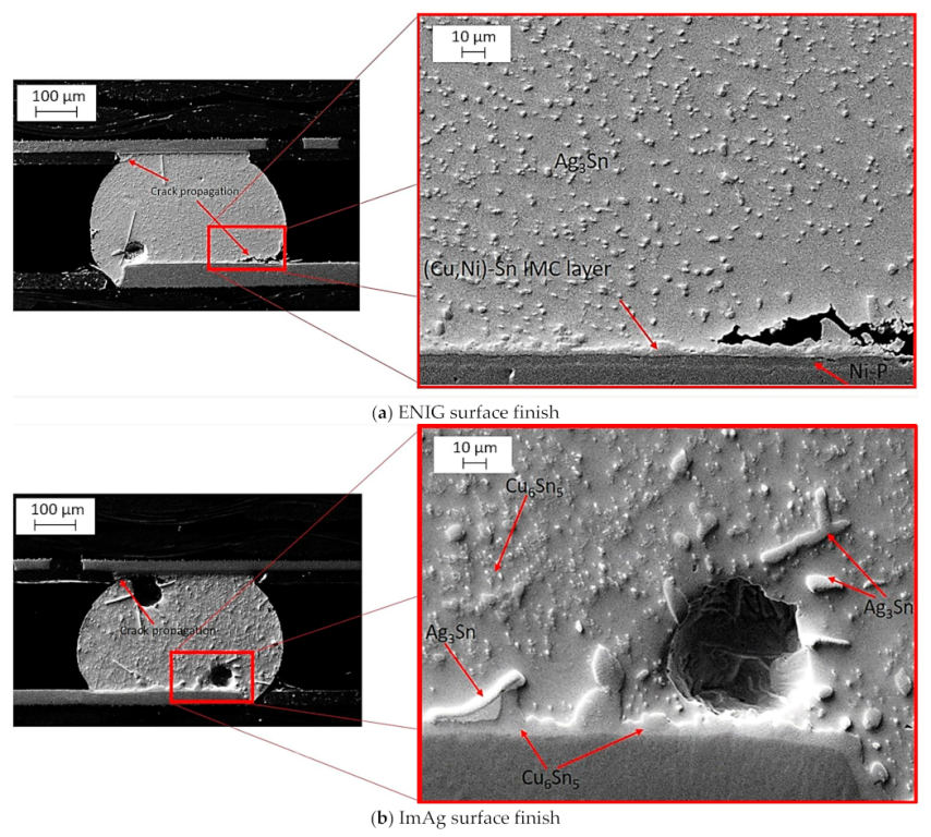 Materials 15 06759 g014a Materials 15 06759 g014a