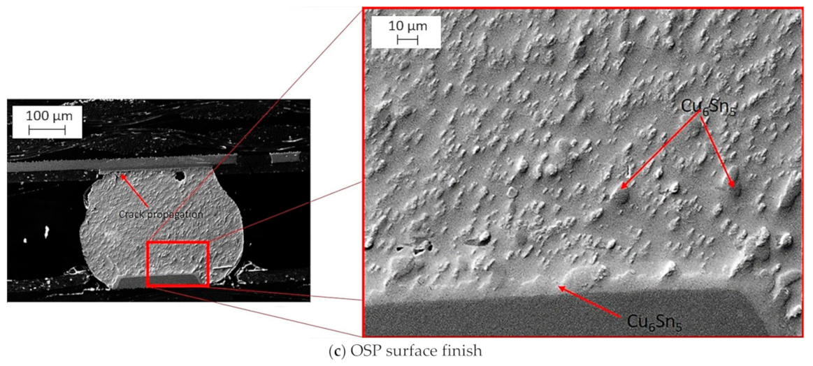 Materials 15 06759 g014b Materials 15 06759 g014b