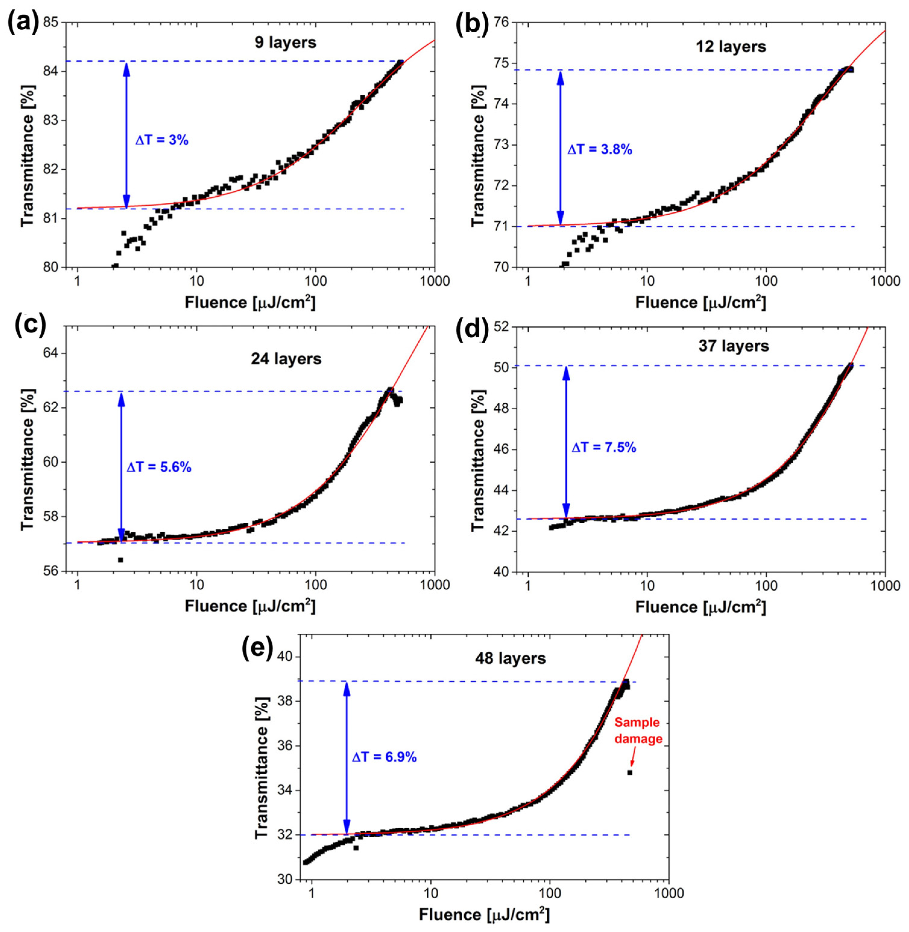 Materials 15 06761 g006 Materials 15 06761 g006