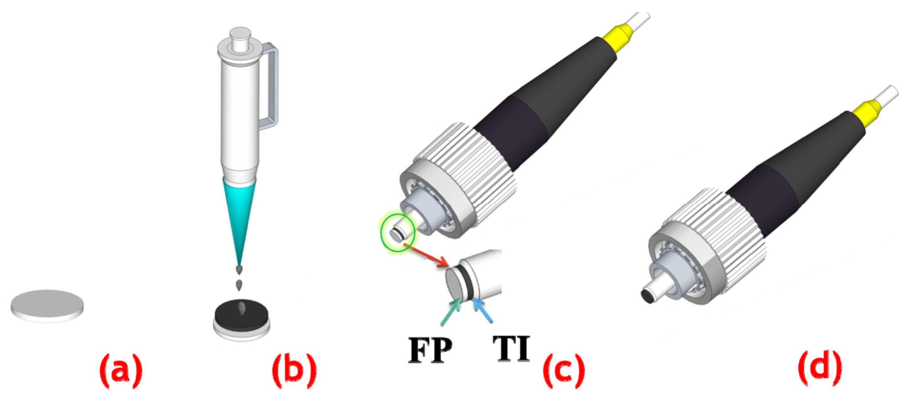 Materials 15 06761 g008 Materials 15 06761 g008