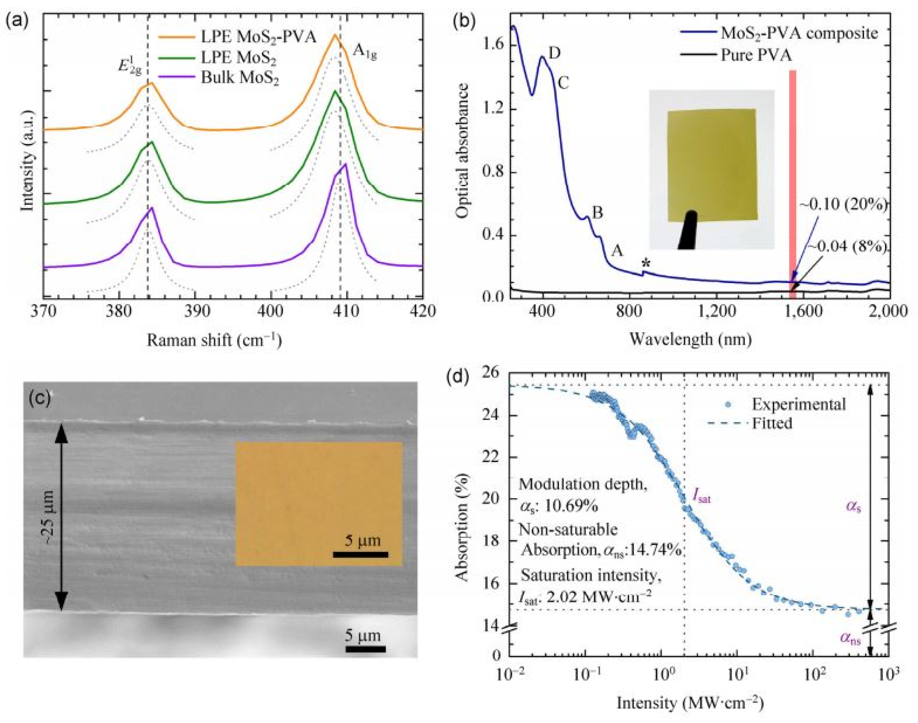 Materials 15 06761 g010 Materials 15 06761 g010